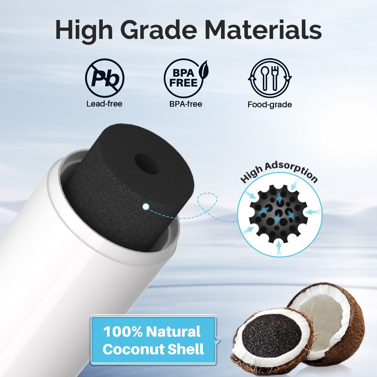 Fits Samsung DA29-00020B HAF-CIN/EXP Compatible Water Filter 2PACK