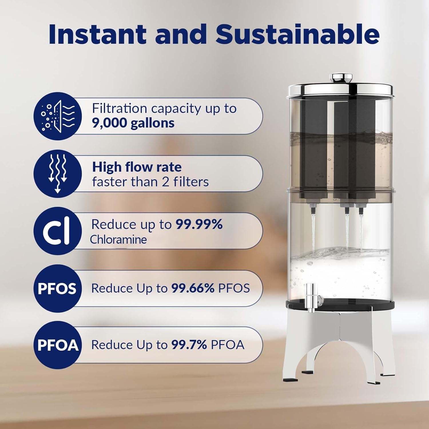 2.25G Countertop Water Filtration System with 3 Pack 0.1-Micron UF Filters