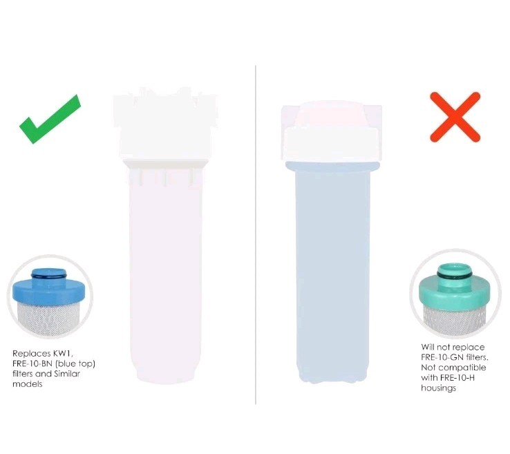RV Water Filter Activated Carbon Block Push-Nipple Cartridge OEM 2.5 x 10″ fo…