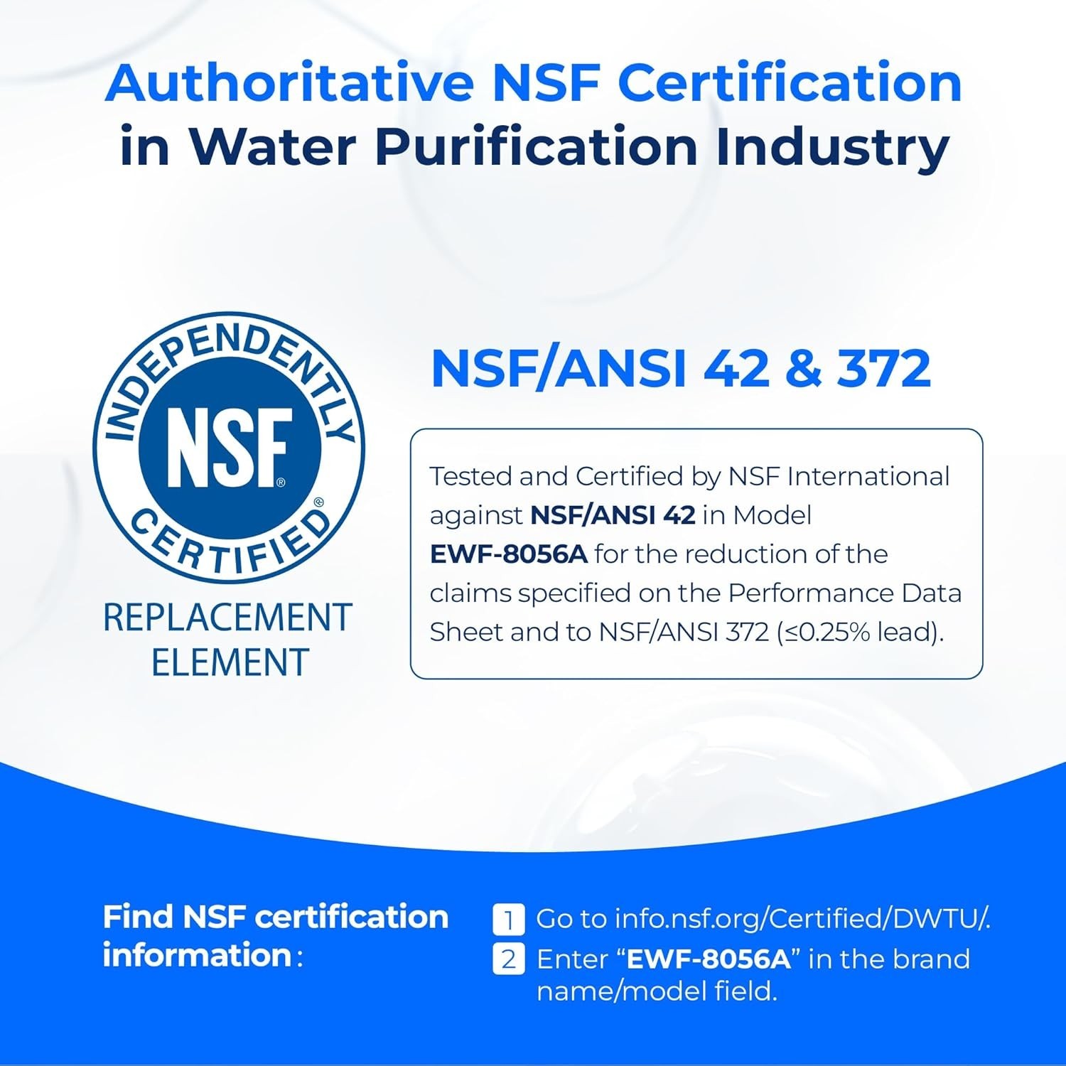 Waterdrop RV Inline Water Filter with Flexible Hose Protector, NSF Certified