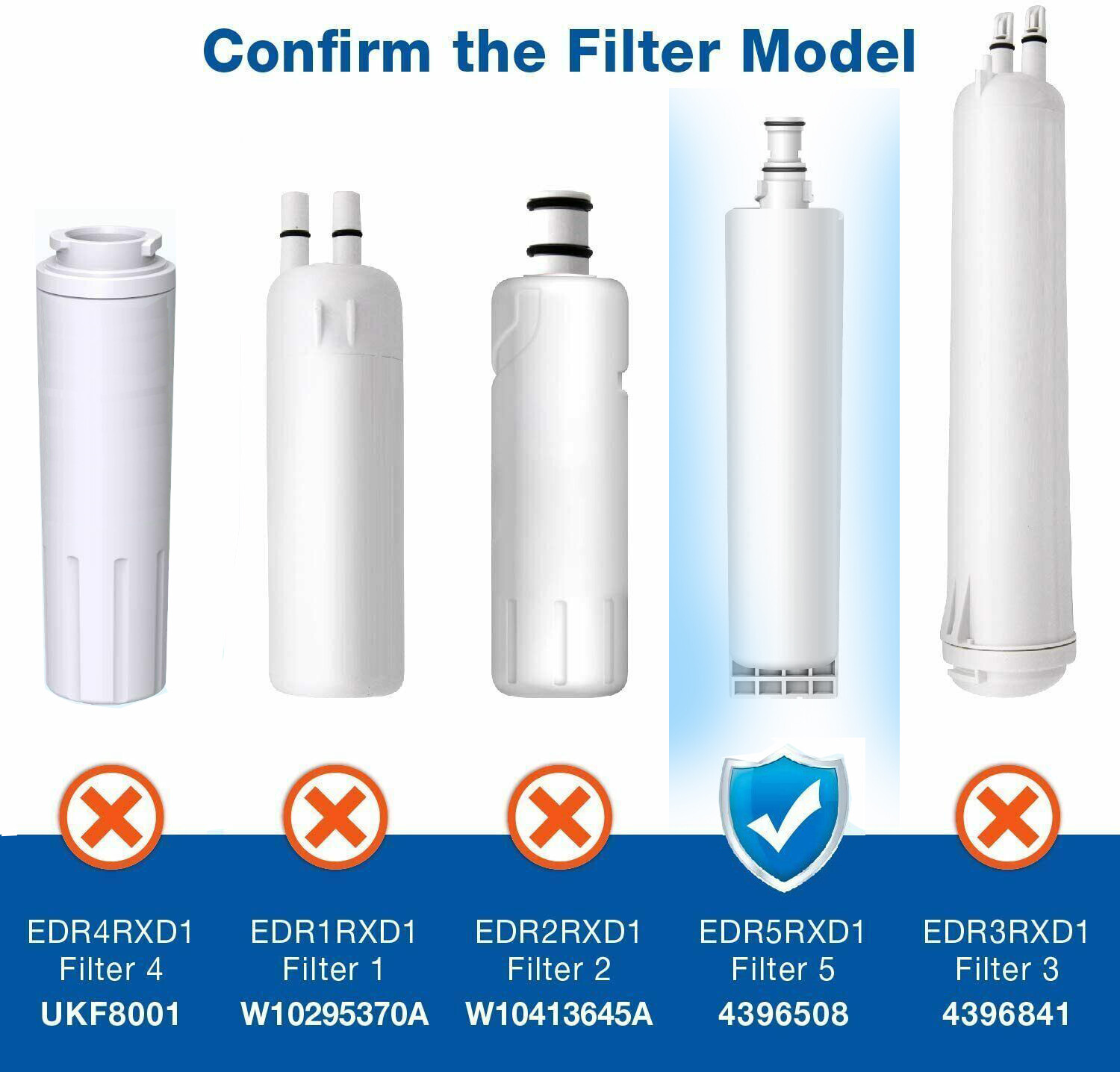 2 PUROSUR Water Filter 4396508 for Whirlpool 4396510, EDR5RXD1, NLC240V, PNL240V