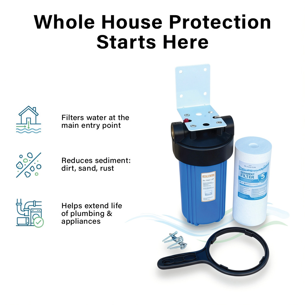 Whole House Water Filter System 10″x4.5″ Big Blue 1″ NPT w/ Sediment Filter
