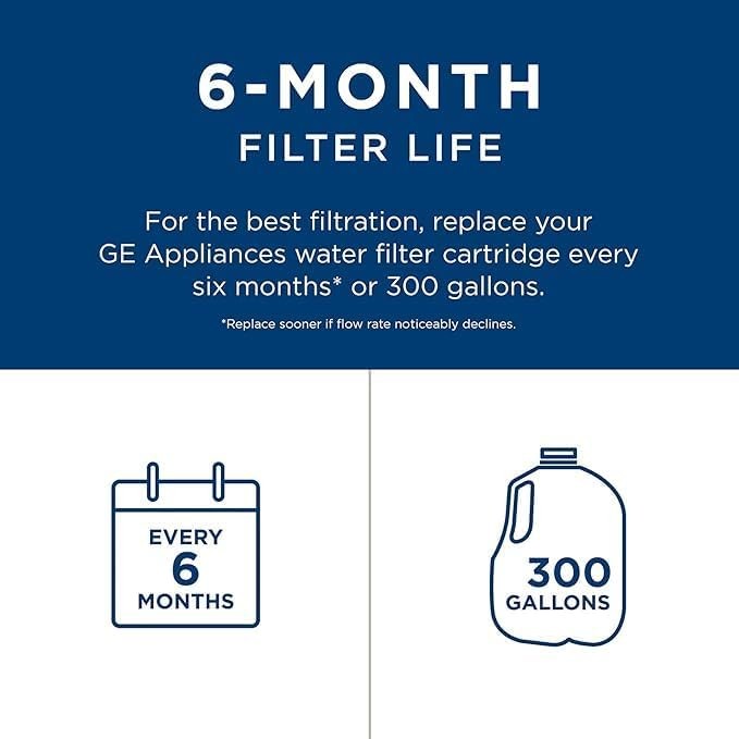 4 Smartwater MWFP Kenmore 46-9991 MWFP MWFINT GWF GWFA Refrigerator Water Filter