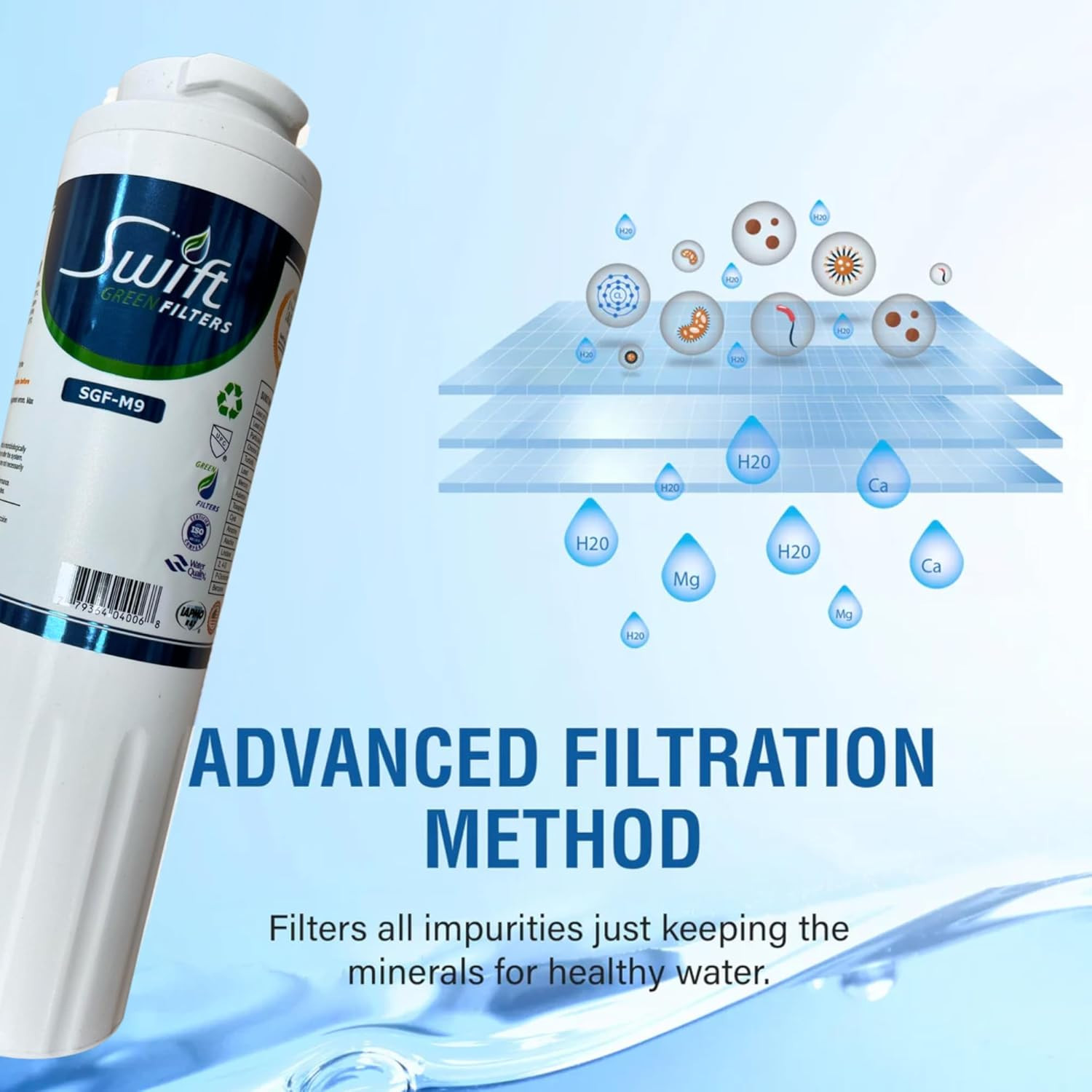 SGF-M9 Water Filter 3-Pack for UKF8001, EDR4RXD1, 46-9005, Made in USA
