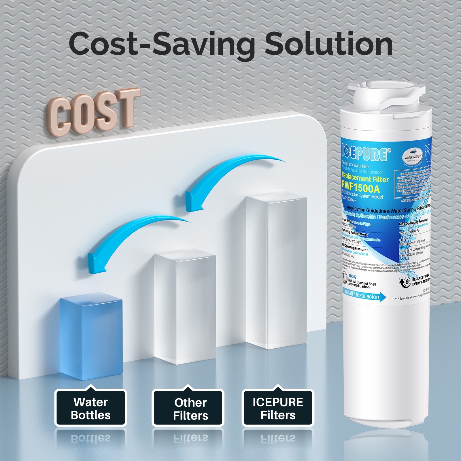MSWF Refrigerator Water Filter, made from premium BPA-free materials, 3PACK