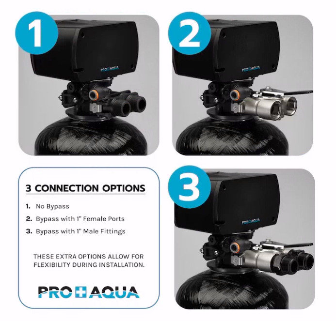 PRO+AQUA PRO-WELL Whole House Well Water Filter System 10 GPM Single Stage SALE