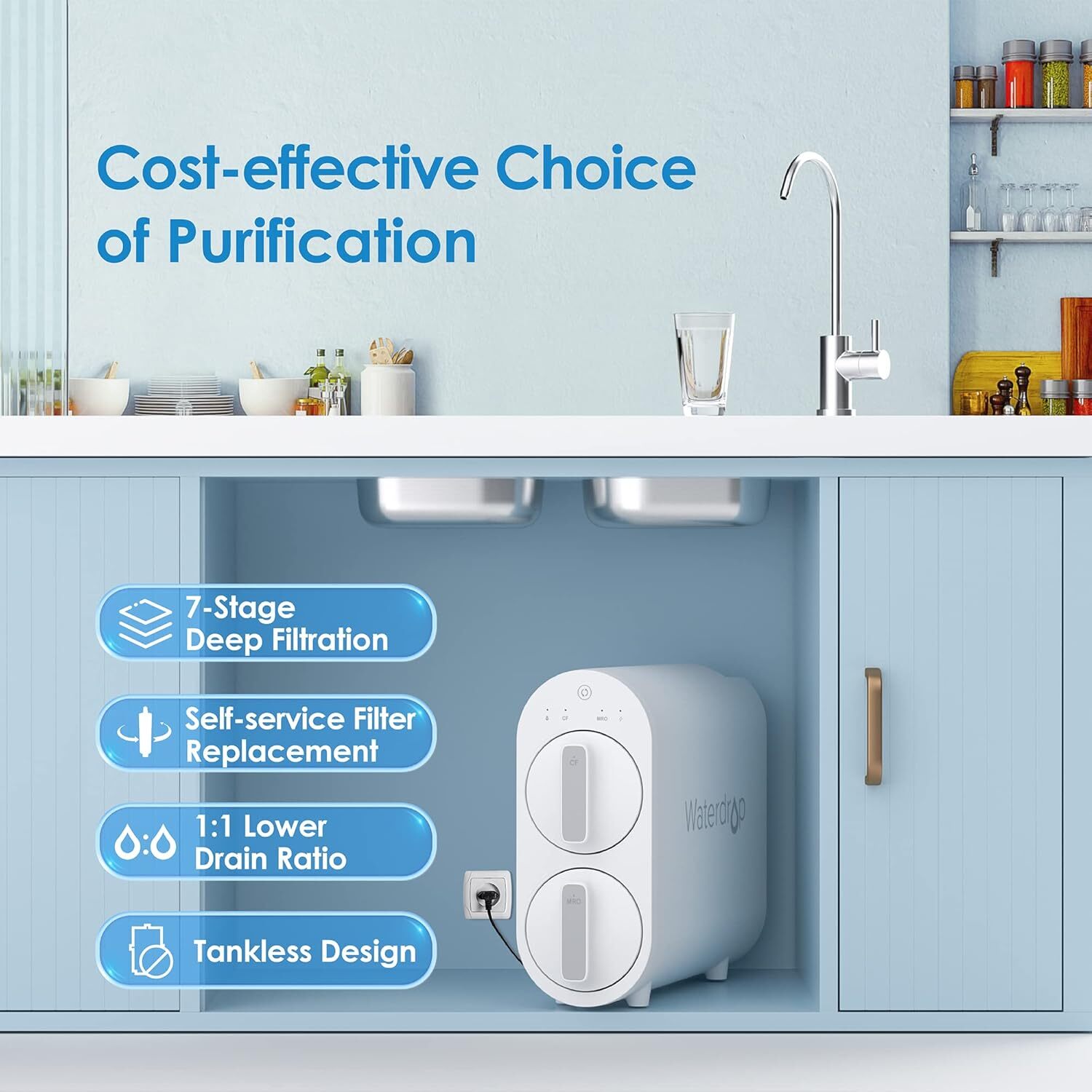 G2 Reverse Osmosis System 7 Stage Tankless 400 GPD RO Filter Under Sink USA Tech