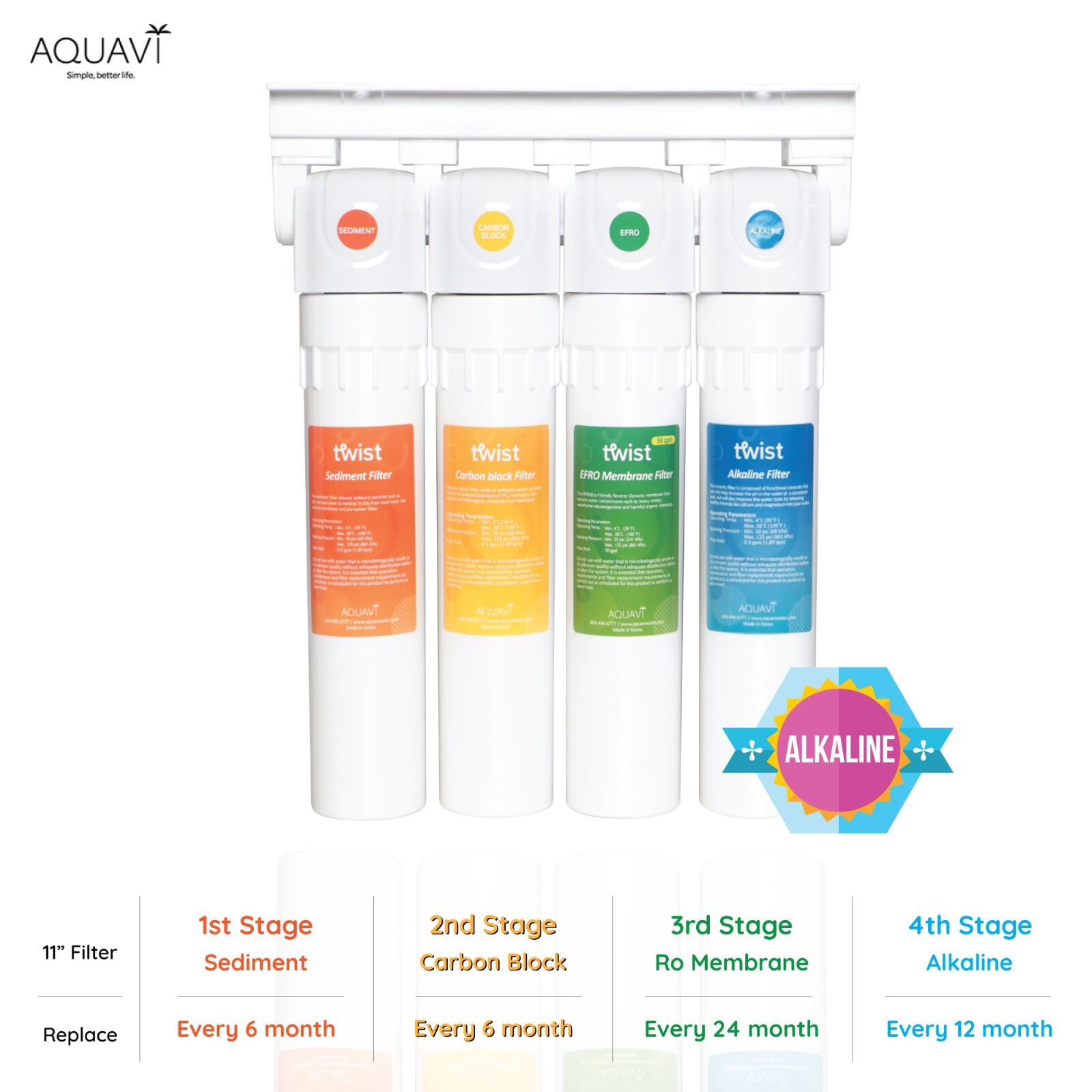AQUAVI 4-Stage Under Sink Alkaline Reverse Osmosis Water Filtration System