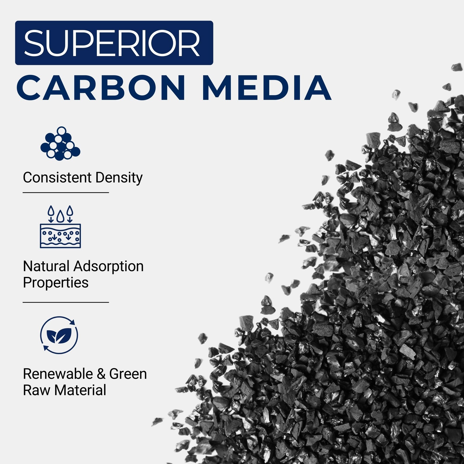 IPW Industries Bulk Activated Carbon Coconut Shell Granular Activated Charco…