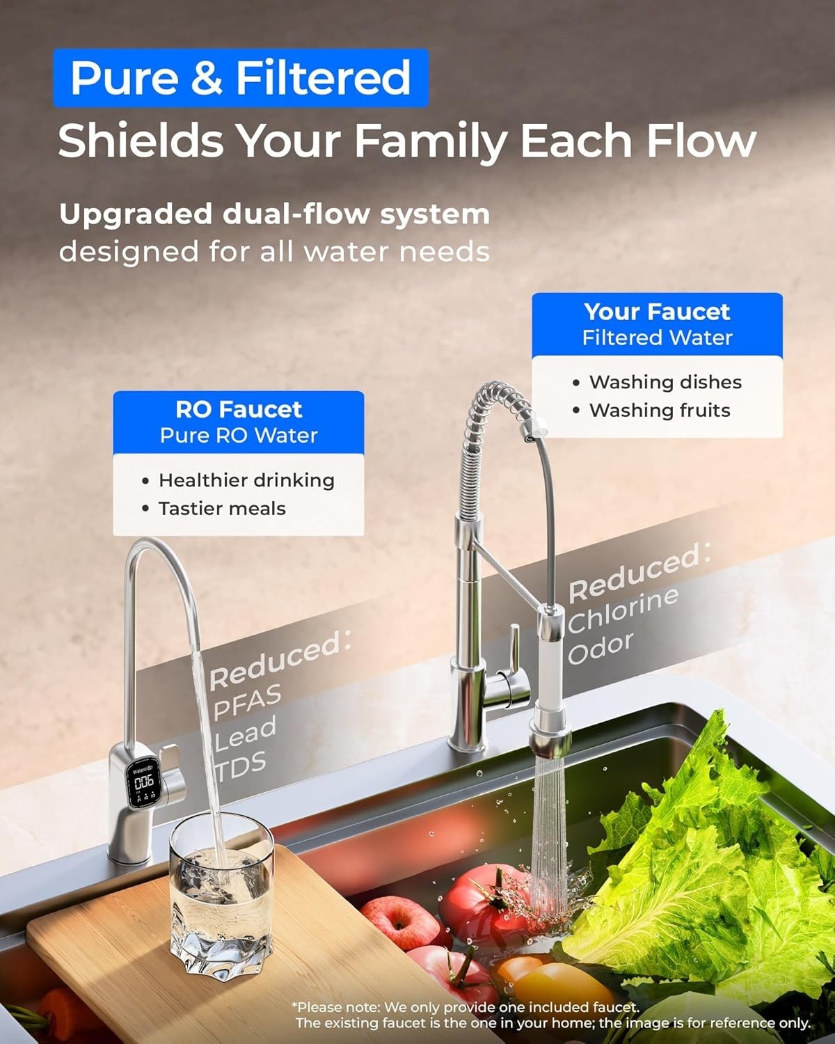 [ Dual Flow] Waterdrop X8-PRO Reverse Osmosis Water Filter, 800 GPD Tankless