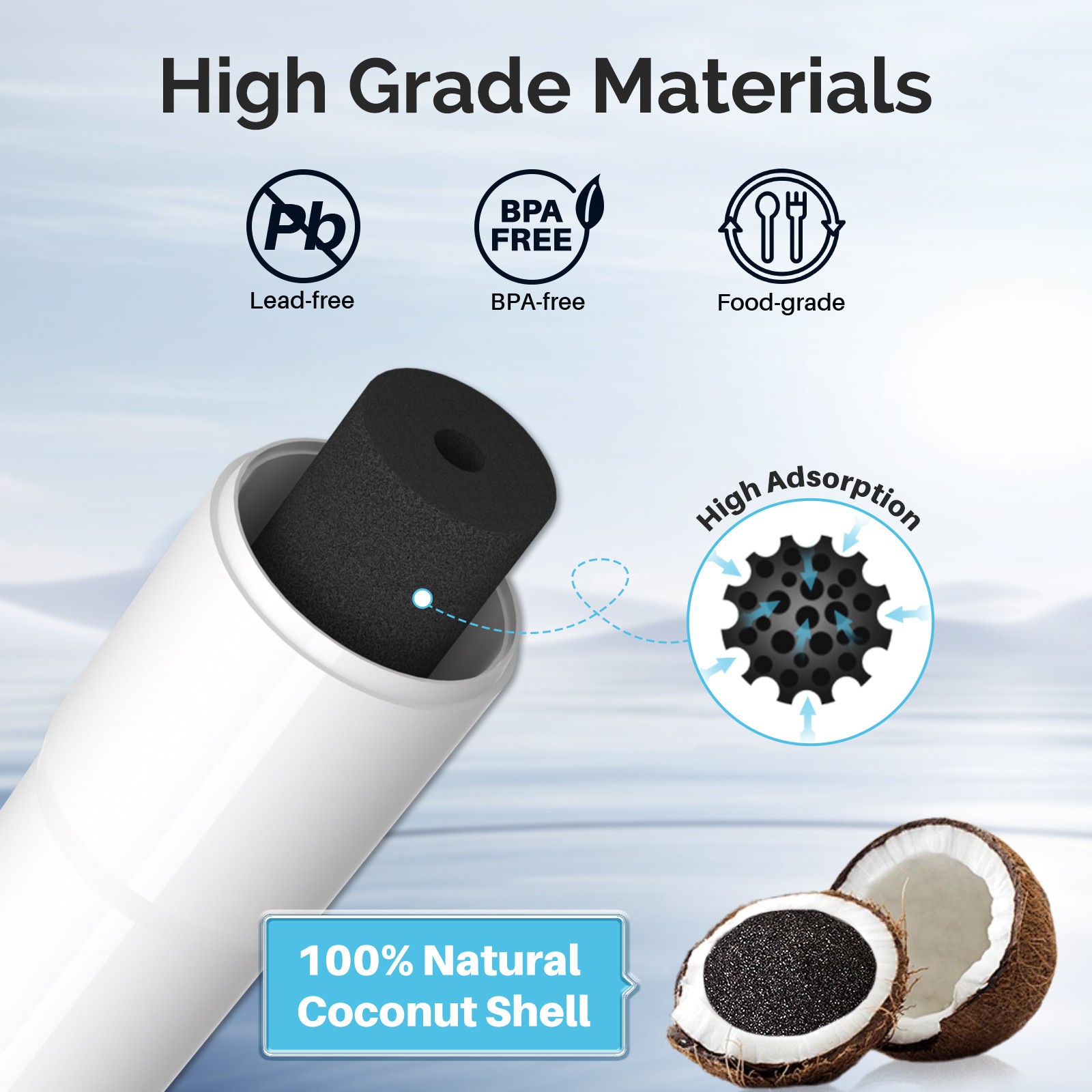 4 Pack Icepure 640565 EVOLFLTR10 AP3961137 WHKF-R-Plus Comparable Water Filter
