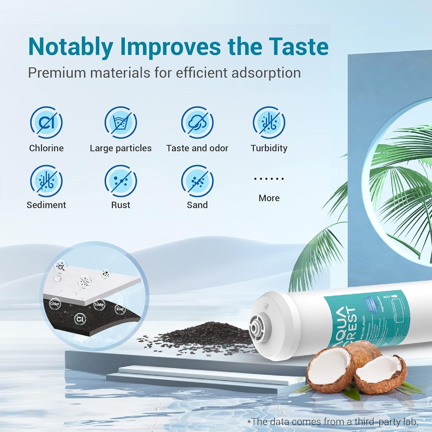 AQUACREST In-Line Water Filter for Refrigerator and Ice Maker,Reduces Chlorine
