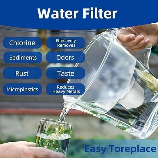 4 Packs Water Filter Compatible with Epic Water Pitcher, Aquagear, Seychelle