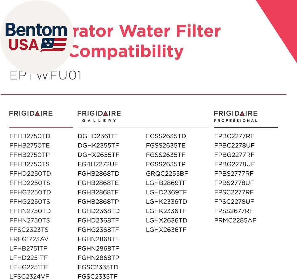 FRIGIDAIRE EPTWFU01 Puresource Ultra II Refrigerator Water Filter, 1 Count, Whit