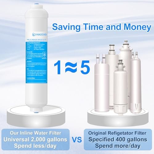 – with Water Line & Fittings for Refrigerator,Ice Maker | Inline Water Filter