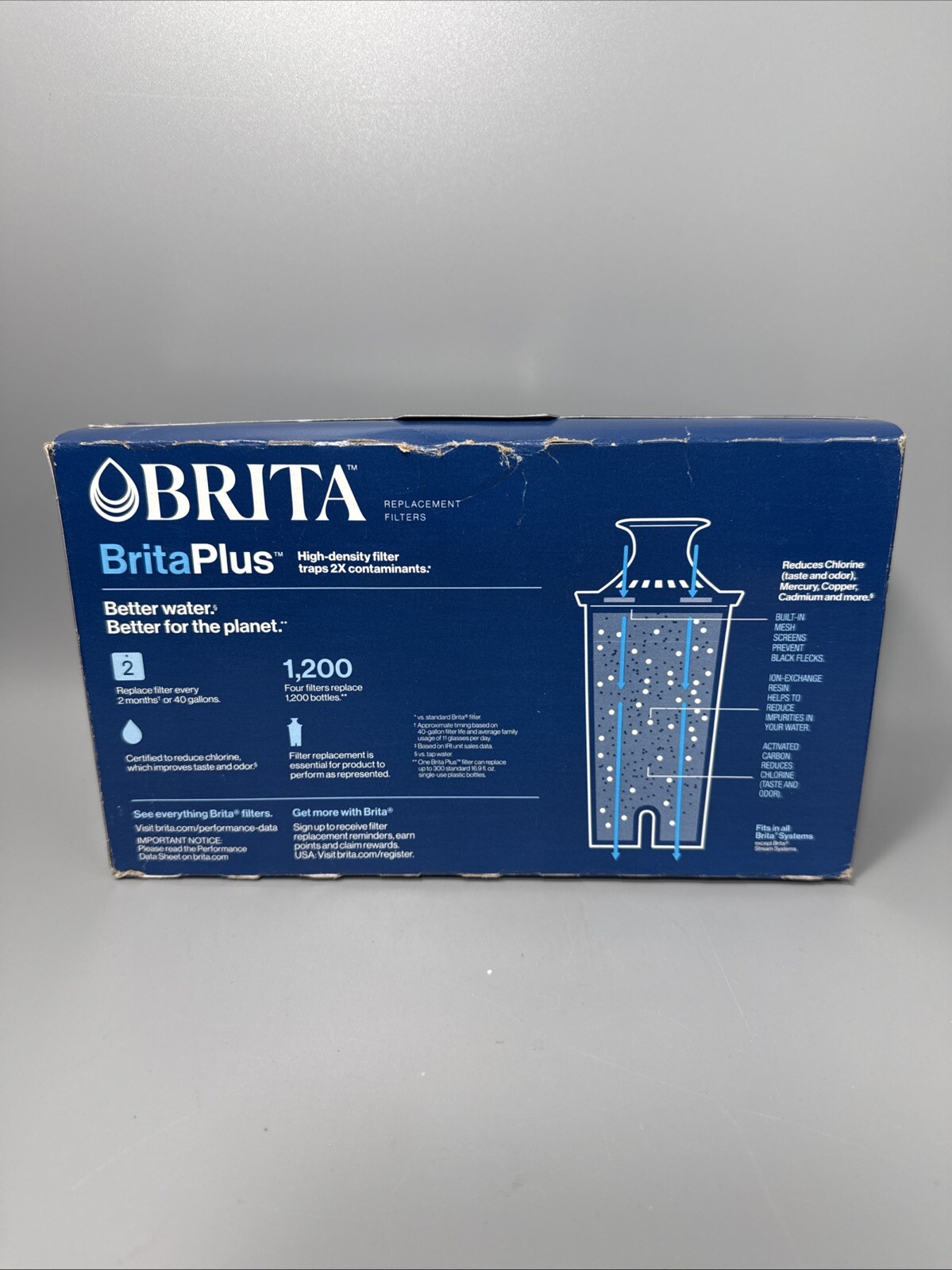 Brita Plus Replacement Water Filter, BPA-Free, High-Density Pitchers 4 PACK