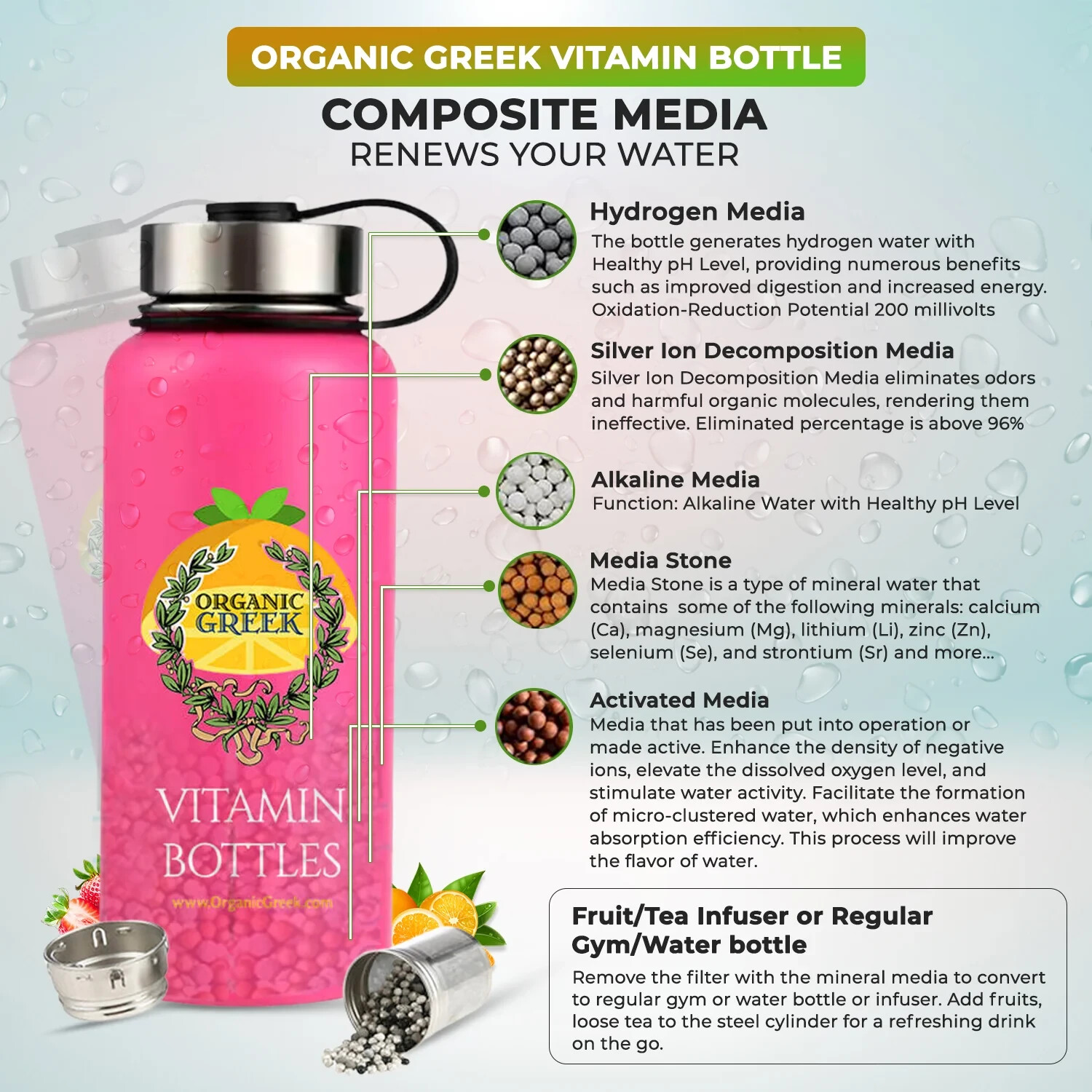 Vitamin Bottles® Hydrogen Alkaline Generator Water + Filter 4 In 1 Design Pink