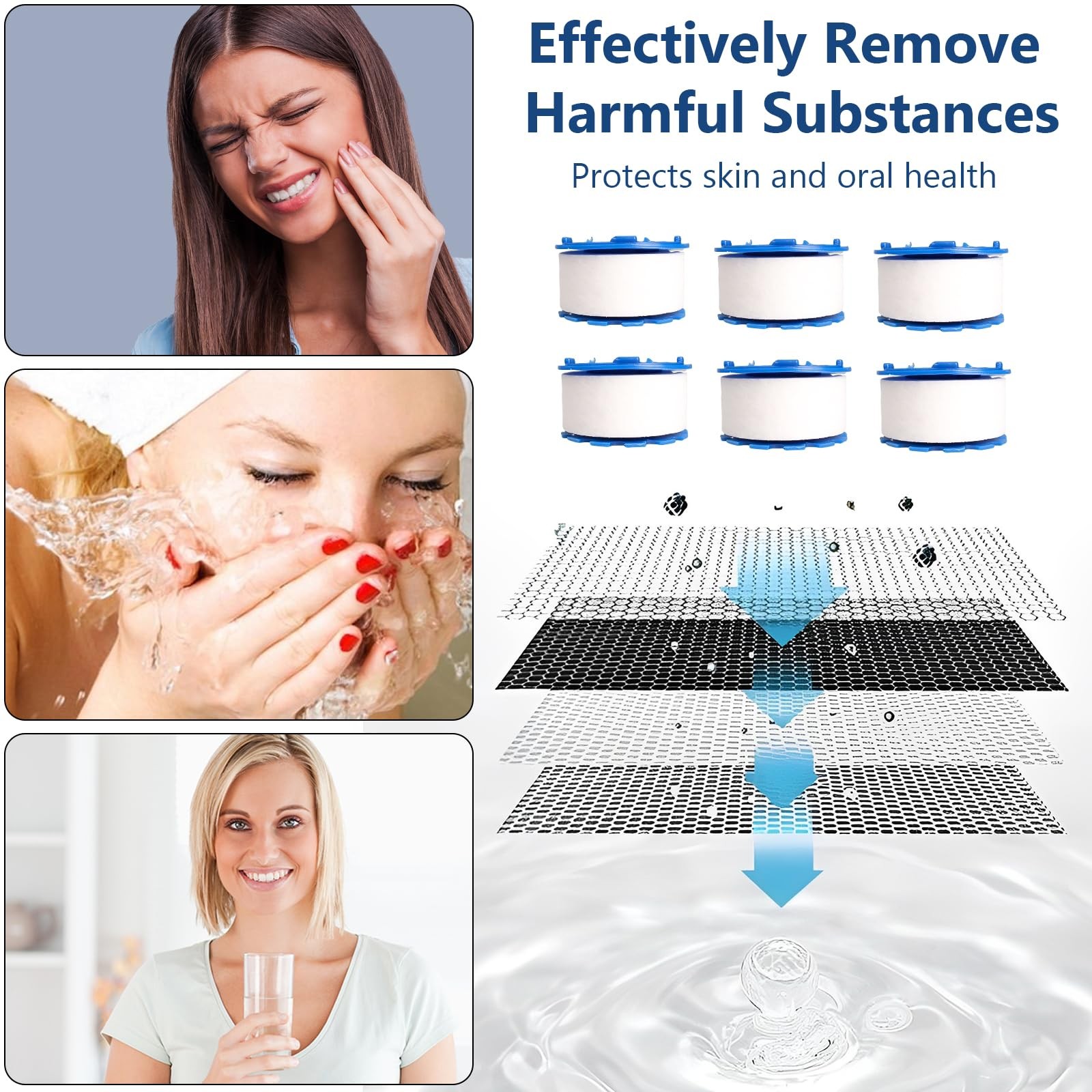 14 Pcs Sink Water Filter with Filter Elements Set, Universal Sink Faucet Filt…