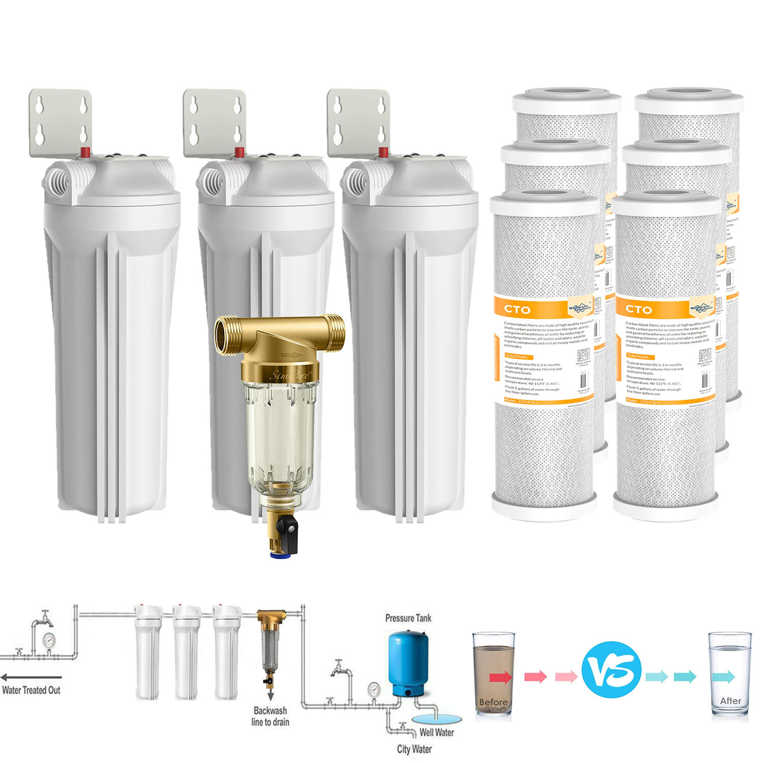 10 Inch Whole House Water Filter Housing 10″ x2.5″ Carbon Filtration Cartridge