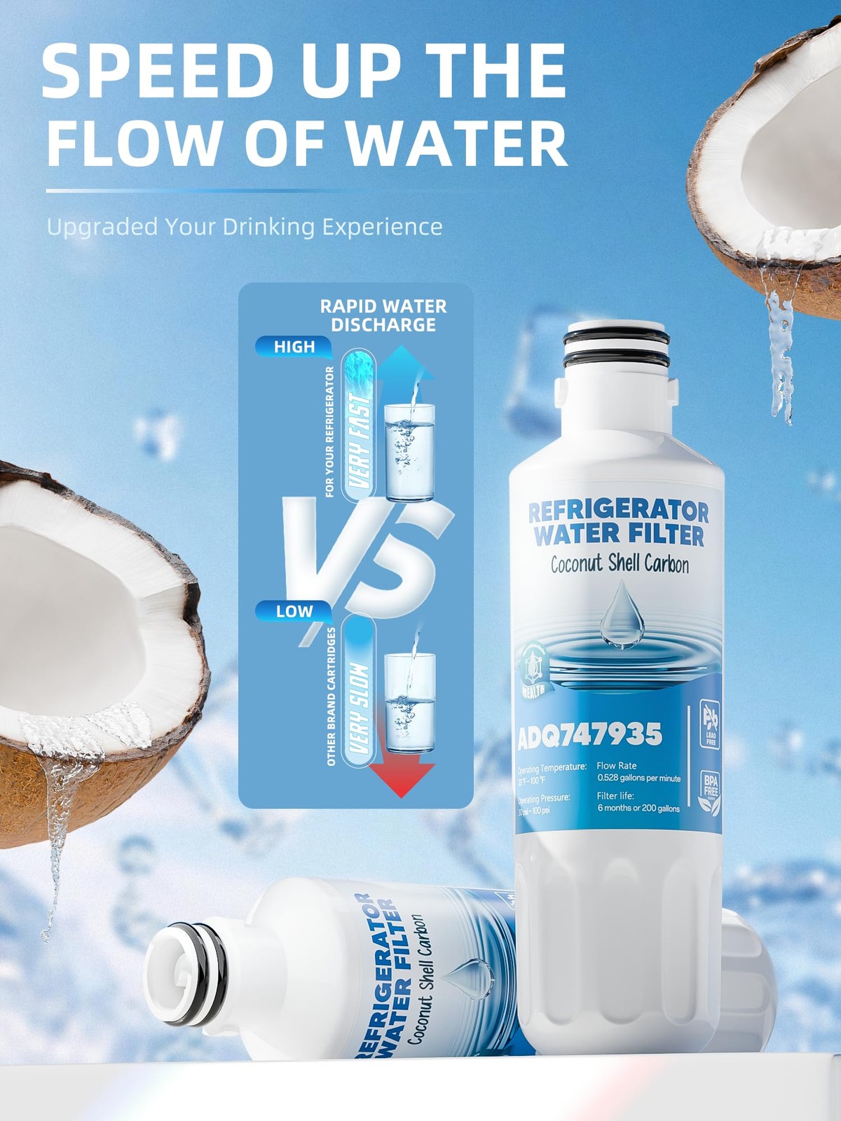 LT1000P Water Filter Replacement Fit for LG Lt1000P/PC/PCS Compatible with LG…