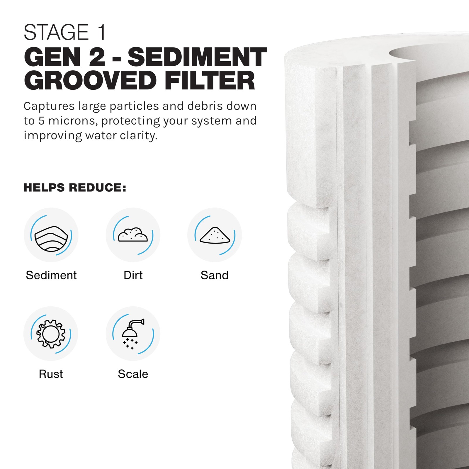 2-Stage Whole House Water Filter System – Sediment and CTO Water Filter Cartr…