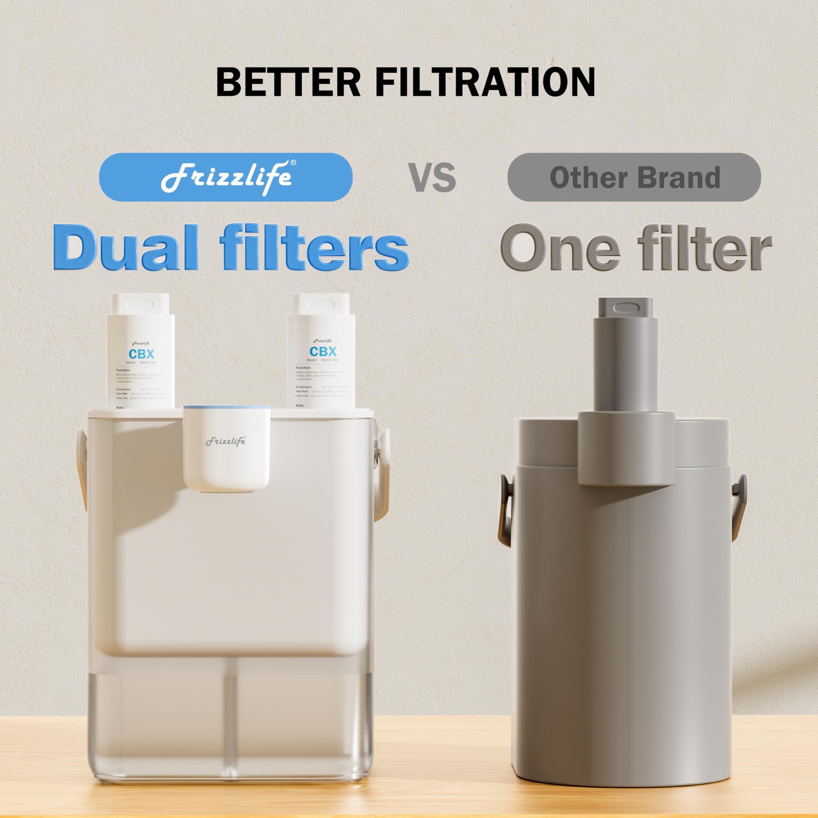 MD40 Electric Water Filter Dispenser with 2 Filters, 400 Gallon, NSF/ANSI 53&…