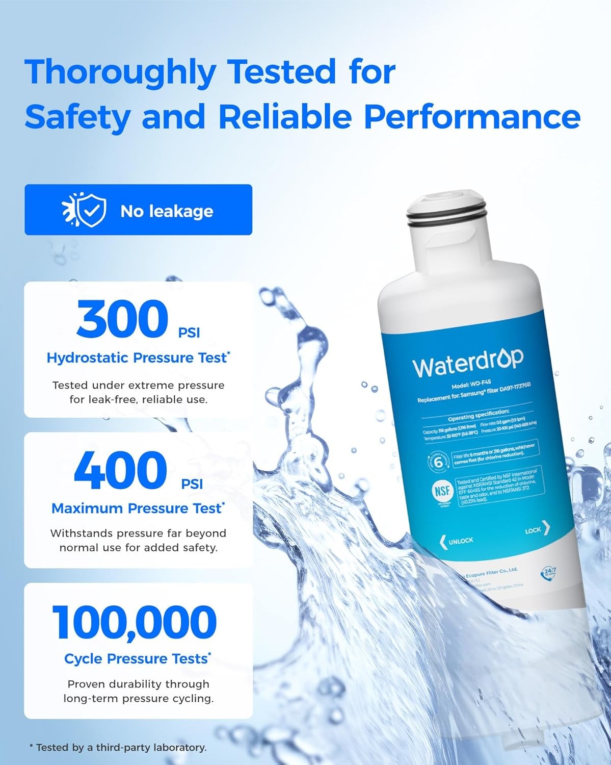 Waterdrop DA97-17376B HAF-QIN/EXP Replacement for Samsung Water Filter (3)