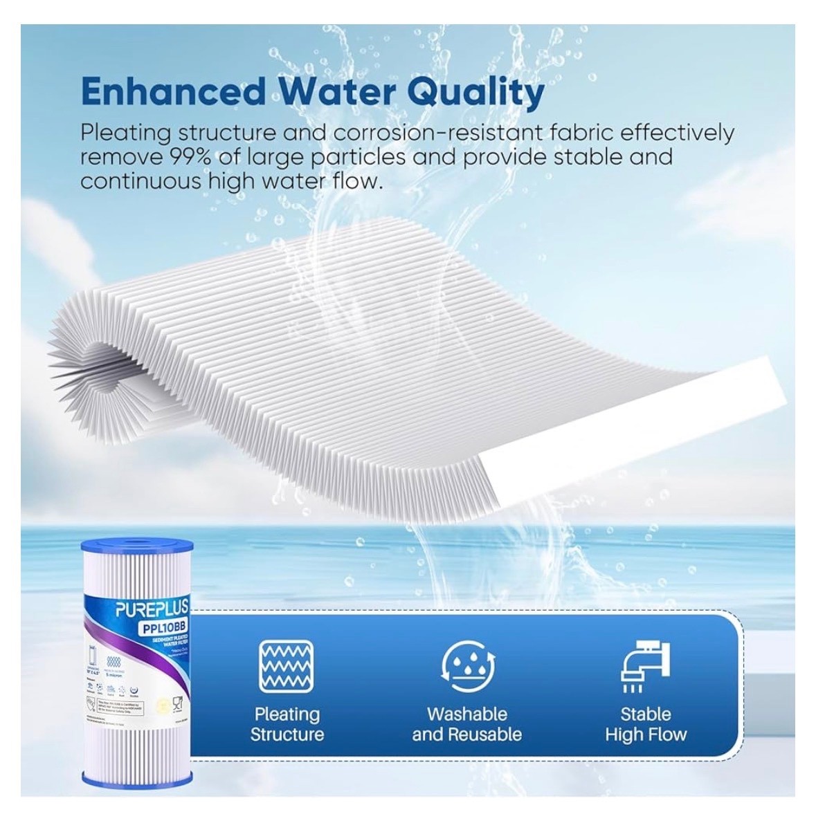 2 PACK PUREPLUS 5 Micron 10″ x 4.5″ Whole House Pleated Sediment Filter PPL10BB