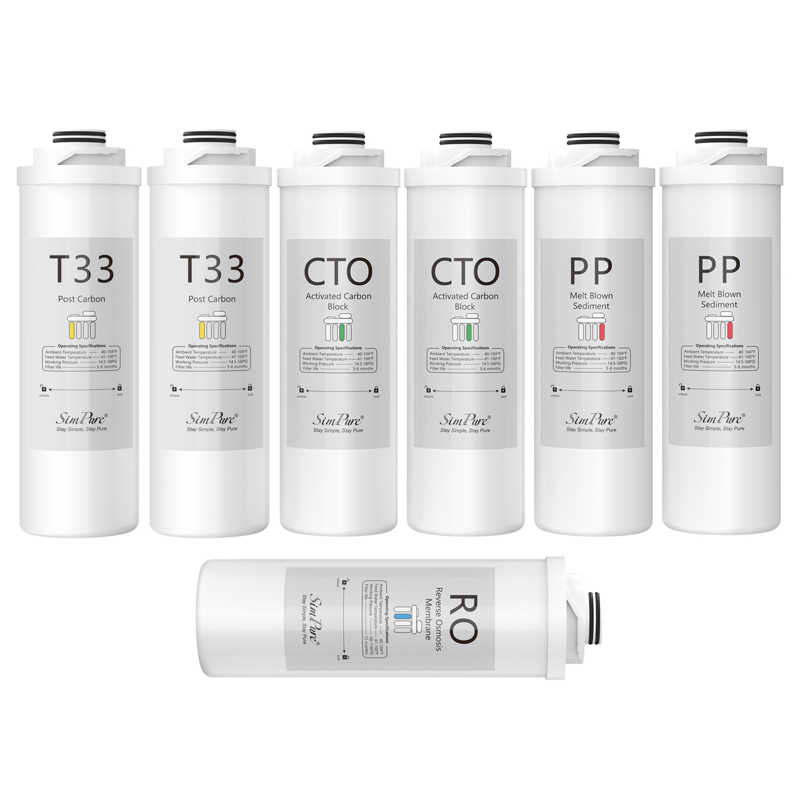 SimPure WP2-400GPD UV Reverse Osmosis 1-Year Water Filter Replacement Cartridges