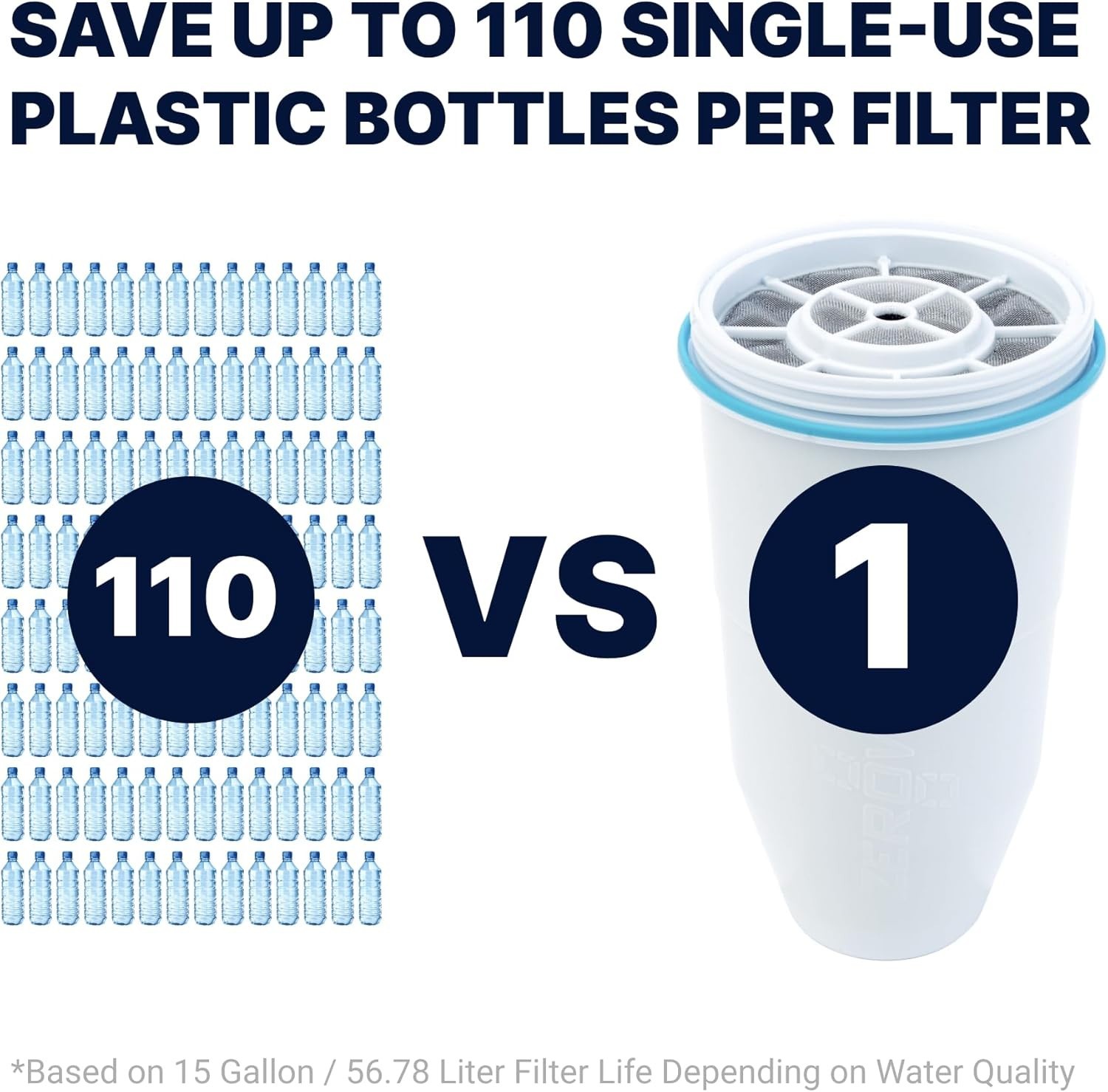 Official Replacement Filter – 5-Stage 0 TDS Filter Replacement – System IAPMO…