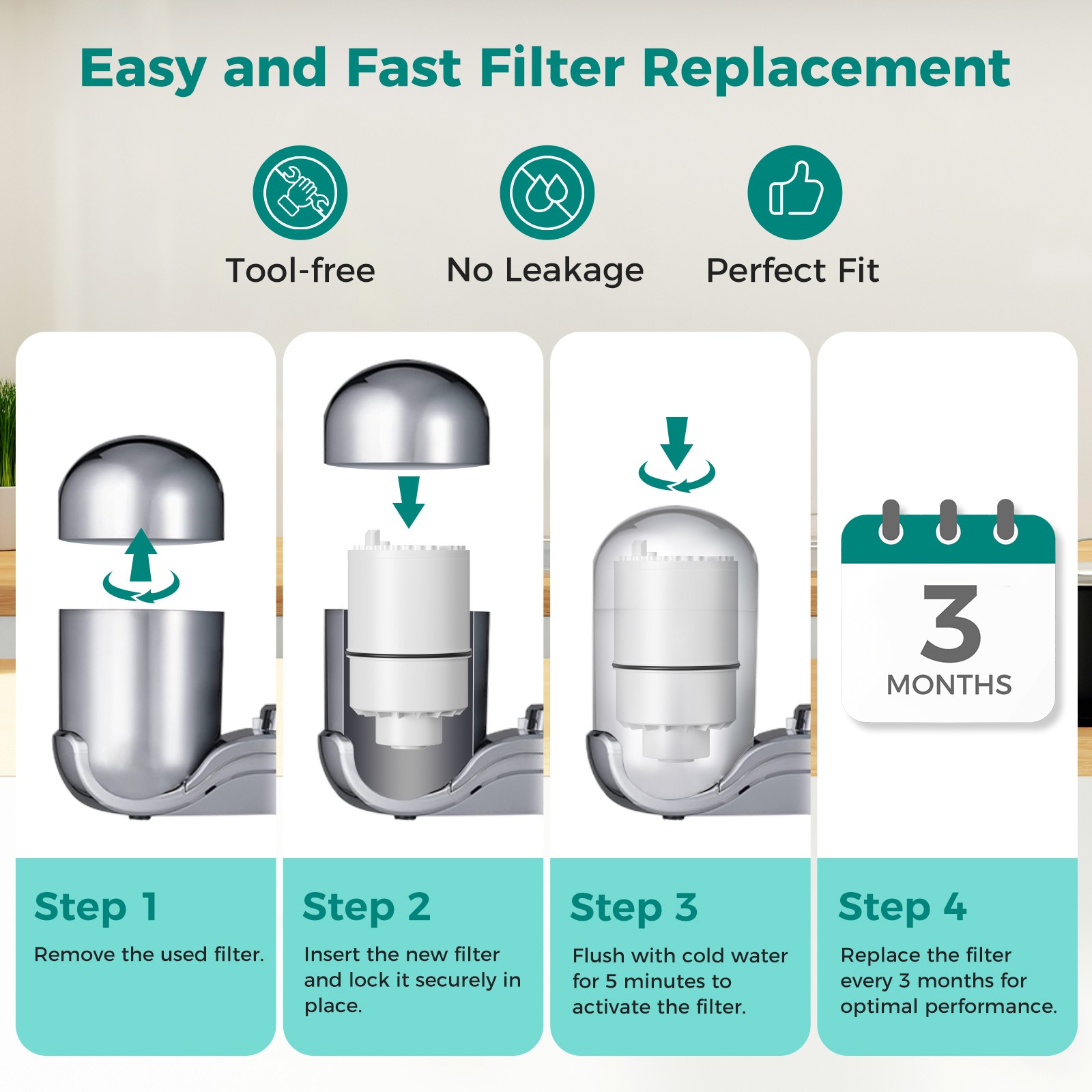 Fil-fresh 3-PACK RF-3375 Faucet Water Filter for FM-3700, PFM400H, PFM350V NEW