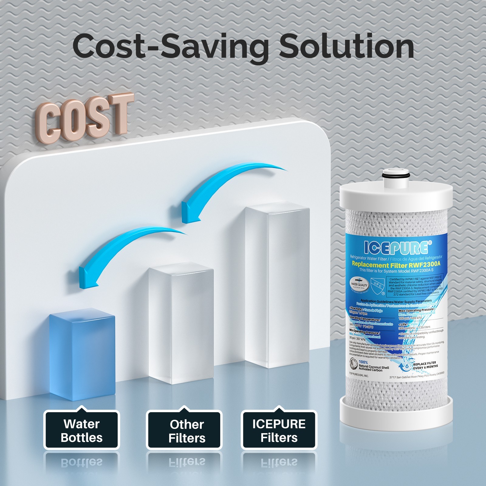 ICEPURE WF1CB Refrigerator water filter Replacement For WF1CB,WFCB, RG100, WF284
