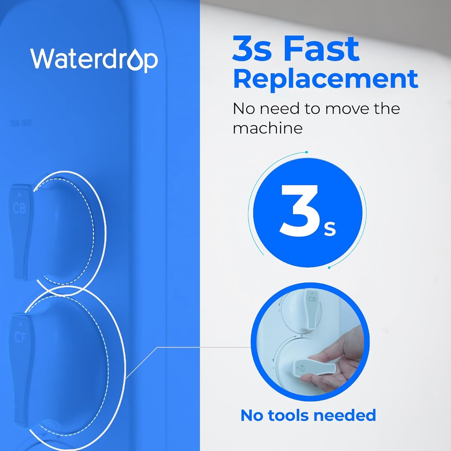 Replacement RO Water Filter 1 Year Combo Pack 2 CF & 1 CB Cartridge WD-G3 NSF