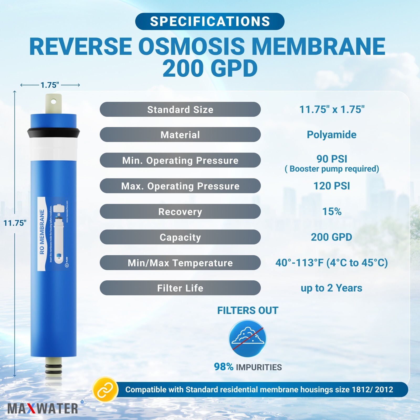 200 GPD Reverse Osmosis Max RO Water Filter Systems OEM Membrane Size 2012