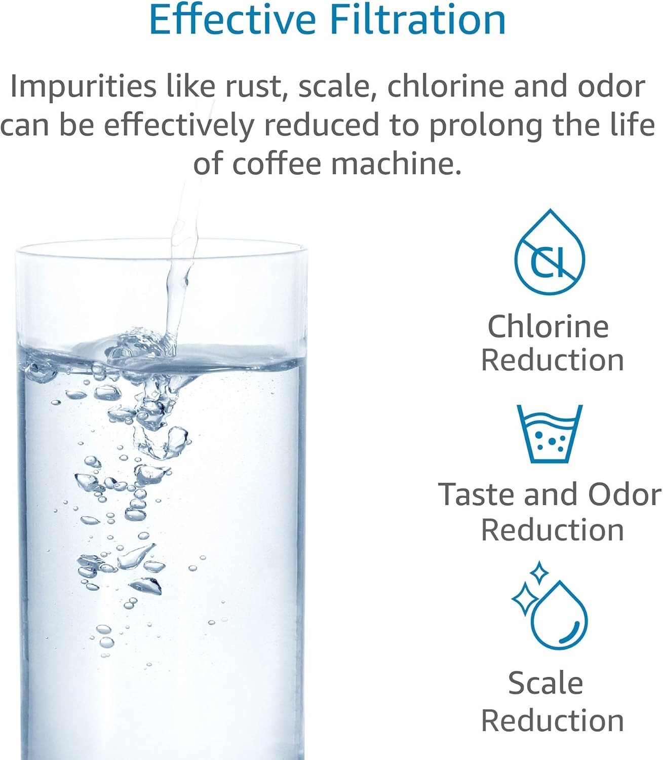 AQUACREST TÜV SÜD Certified Coffee Water Filter, Replacement for DLS C002(4)