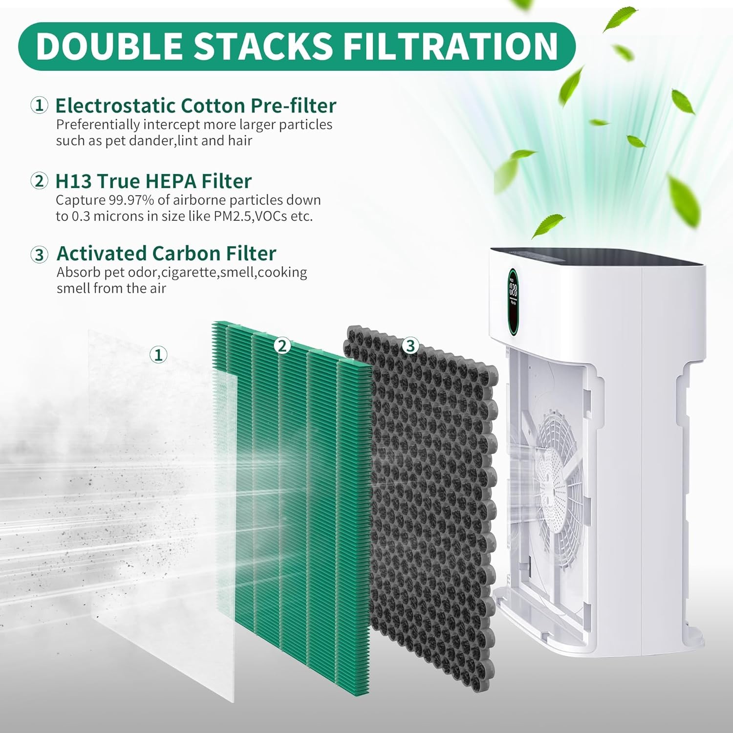 4 Packs Premium HY4866 Replacement Filter Compatible with MORENTO HY4866