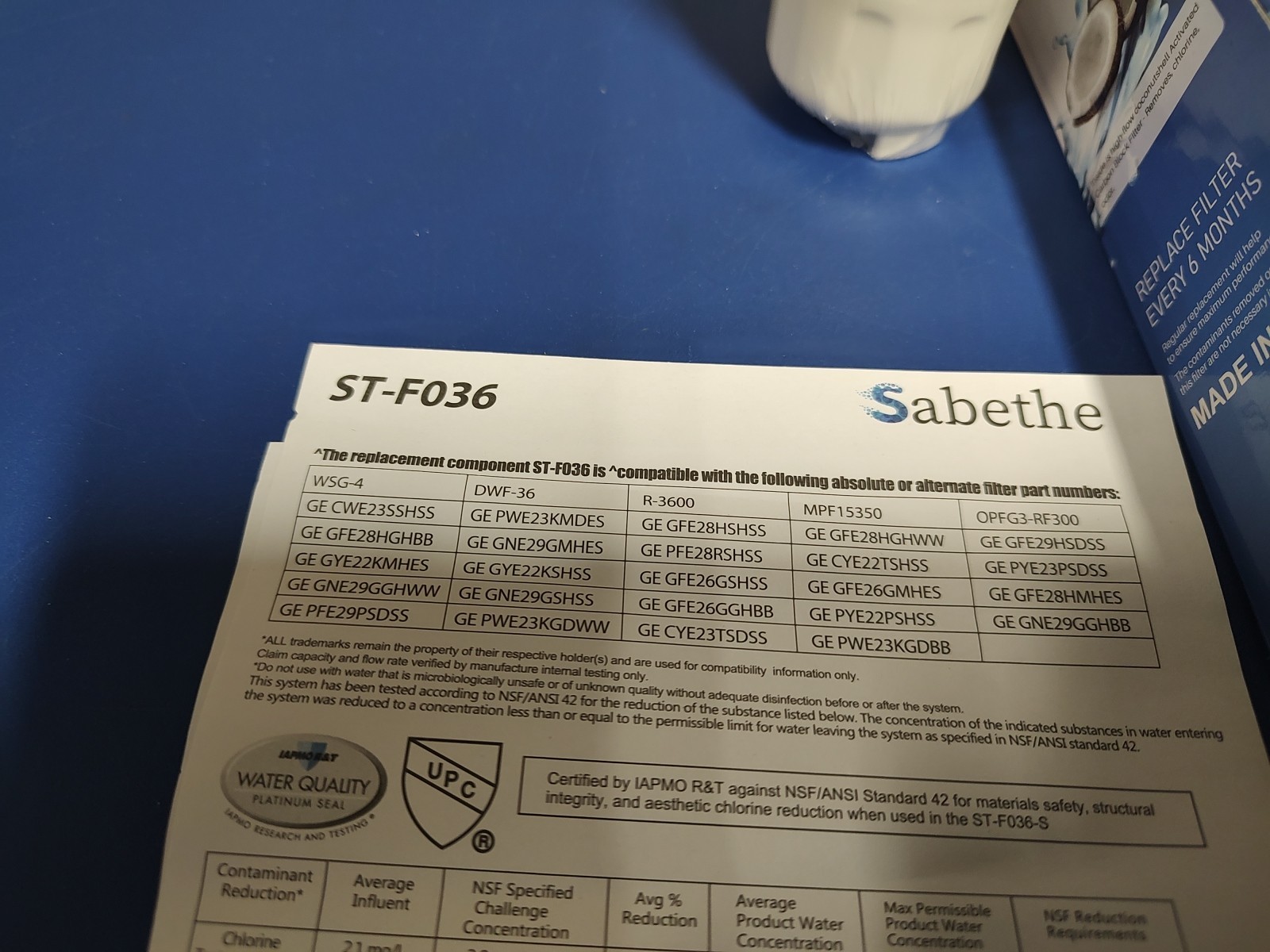 Sabethe Refrigerator Water Filter Replacement for GE® RPWF(NOT RPWFE) 1ea