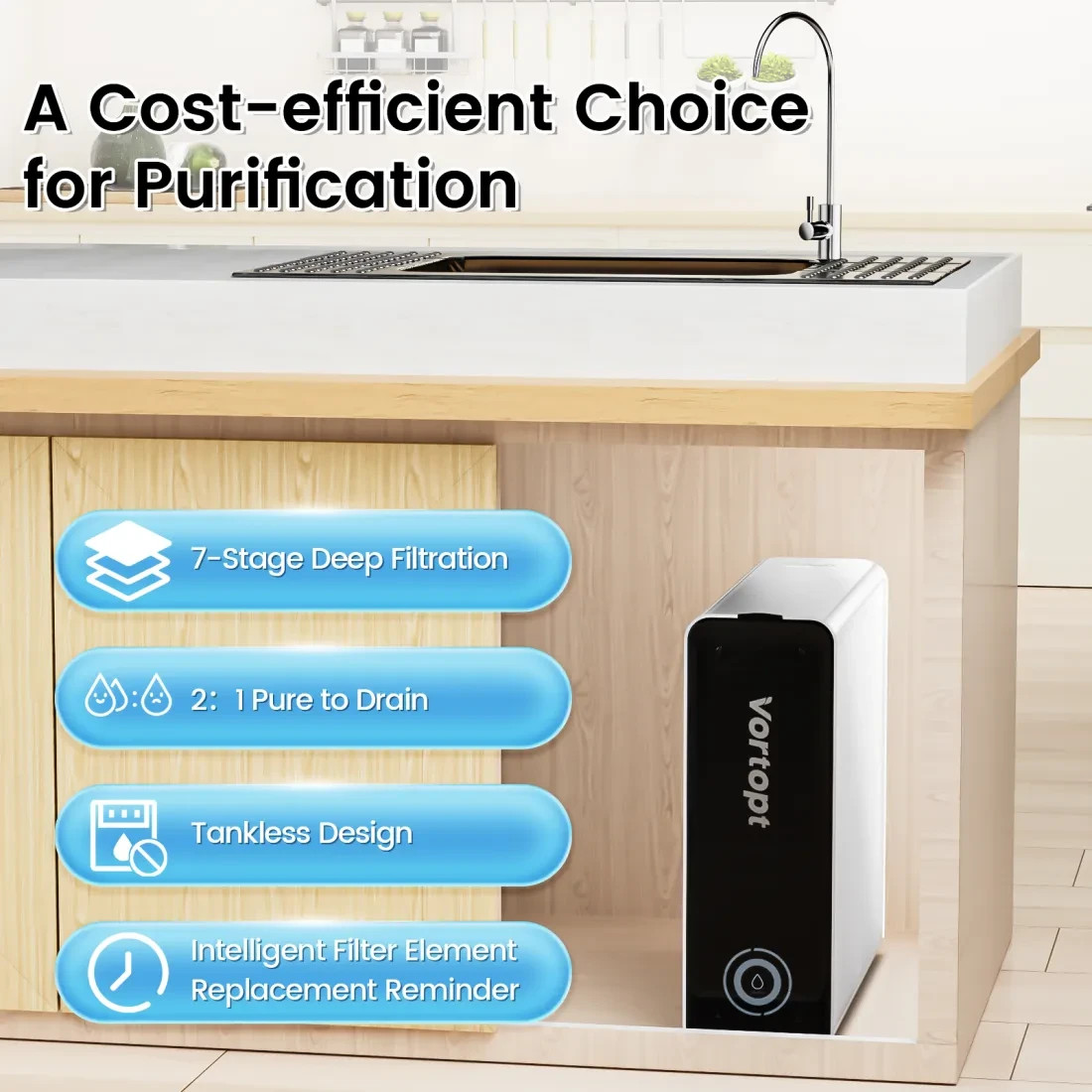 Tankless RO Reverse Osmosis System Under Sink 600 GPD Water Filter Kit