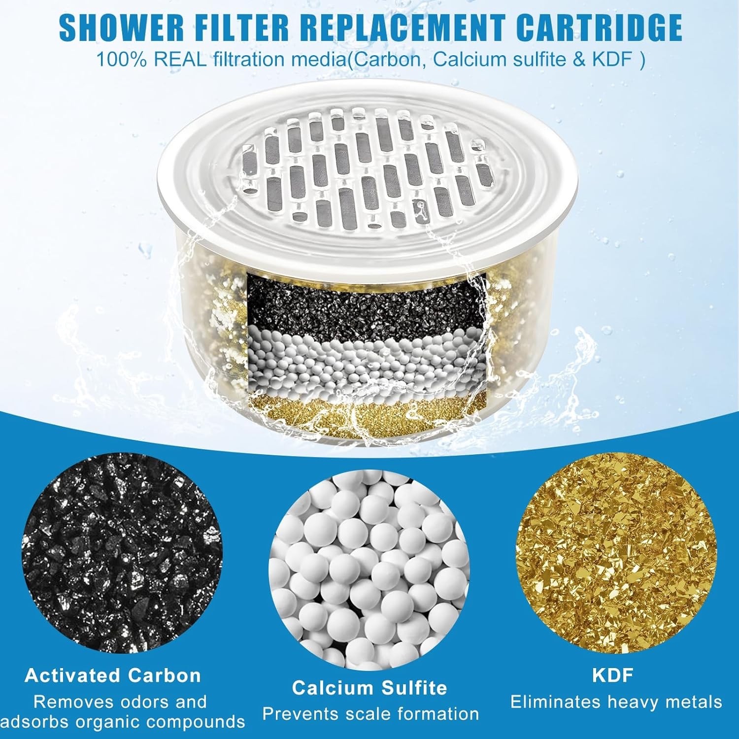 4 Pack Bath Tub Shower Head Filter for Canopy –Compatible with All Canopy models
