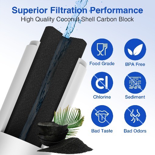 4 Pack Redypure Refrigerator Water Filter Replacement For LG LT700P, ADQ36006101