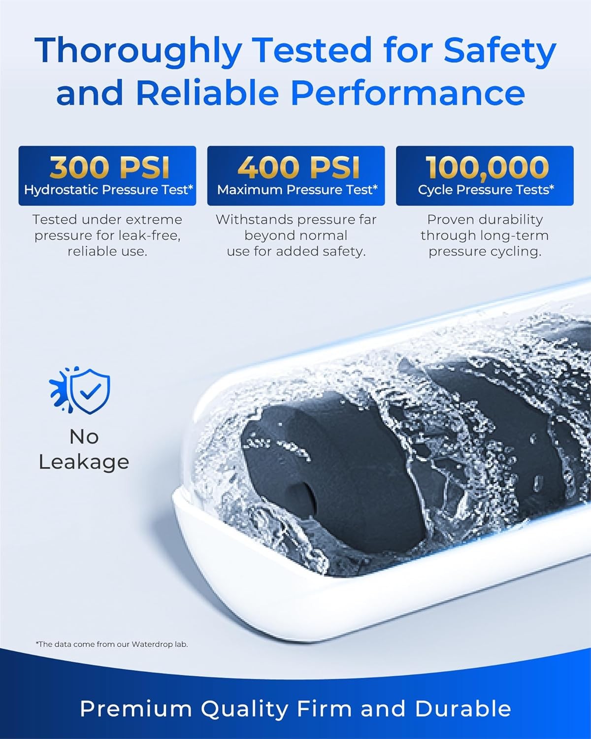 Waterdrop Plus Refrigerator Water Filter and Air Filter for LG® LT1000P®,3 Combo