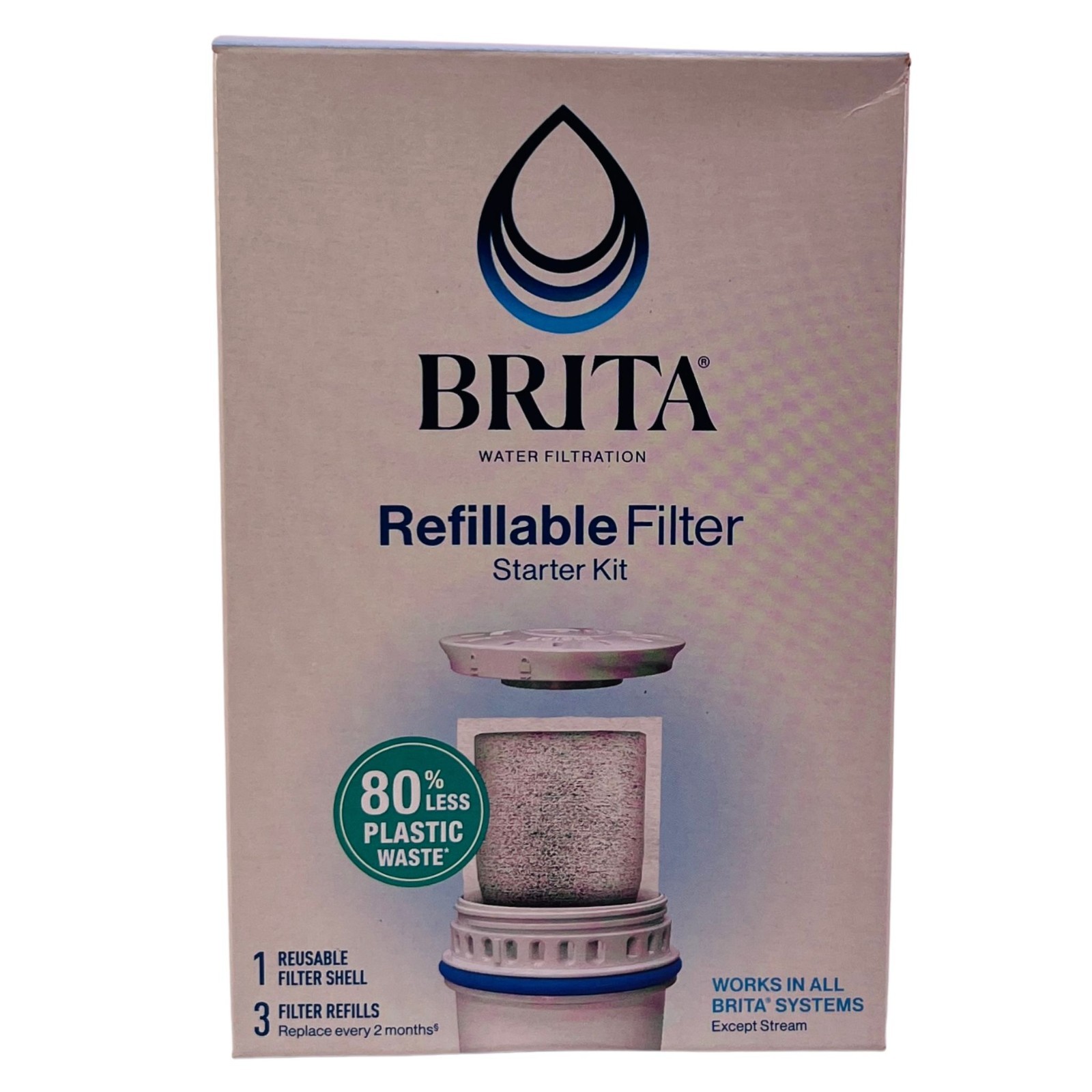 Brita Refillable Water Filter Starter Kit Reusable Shell + Refills New