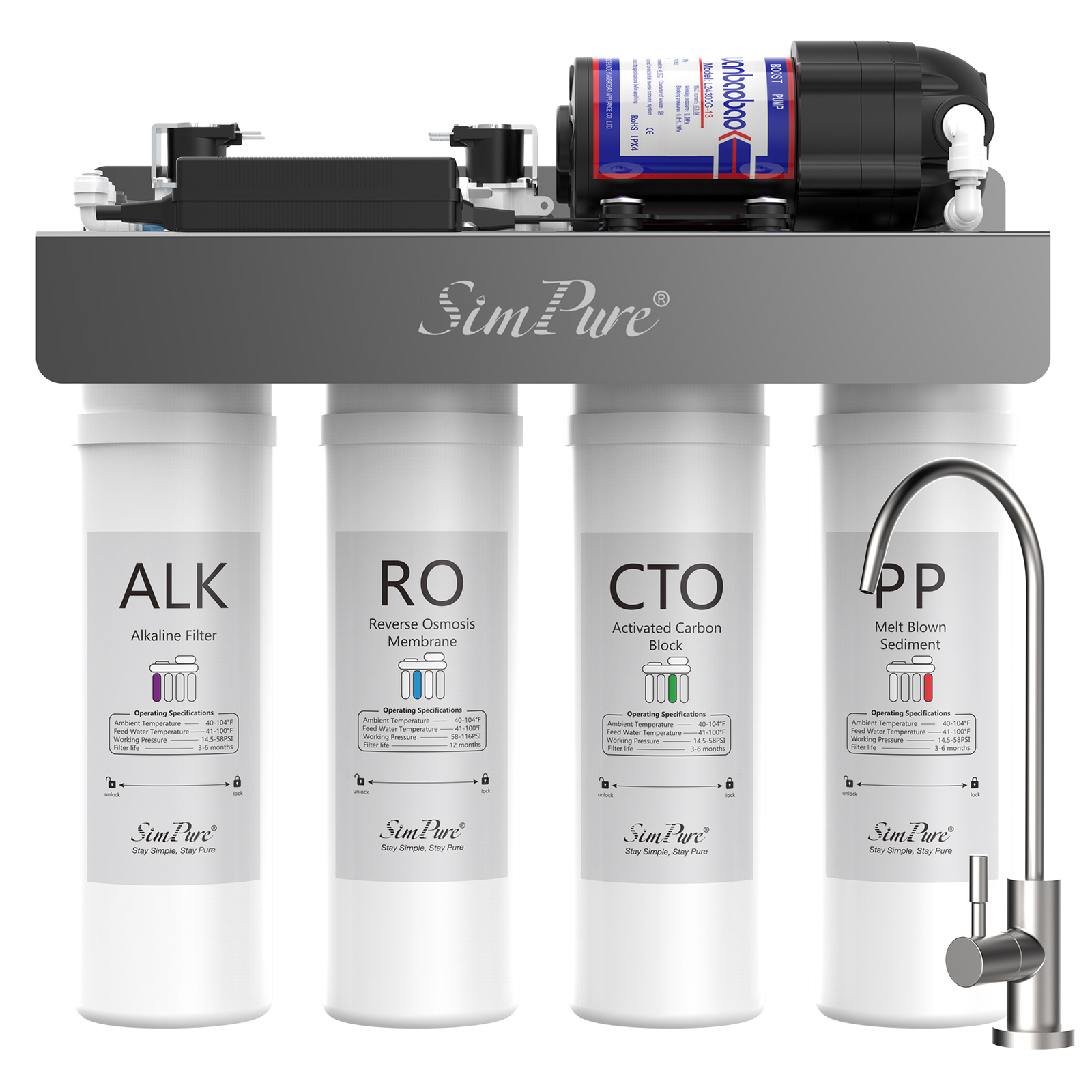 SimPure WP2-400GPD 8-Stage UV Alkaline pH+ Reverse Osmosis Drinking Water System