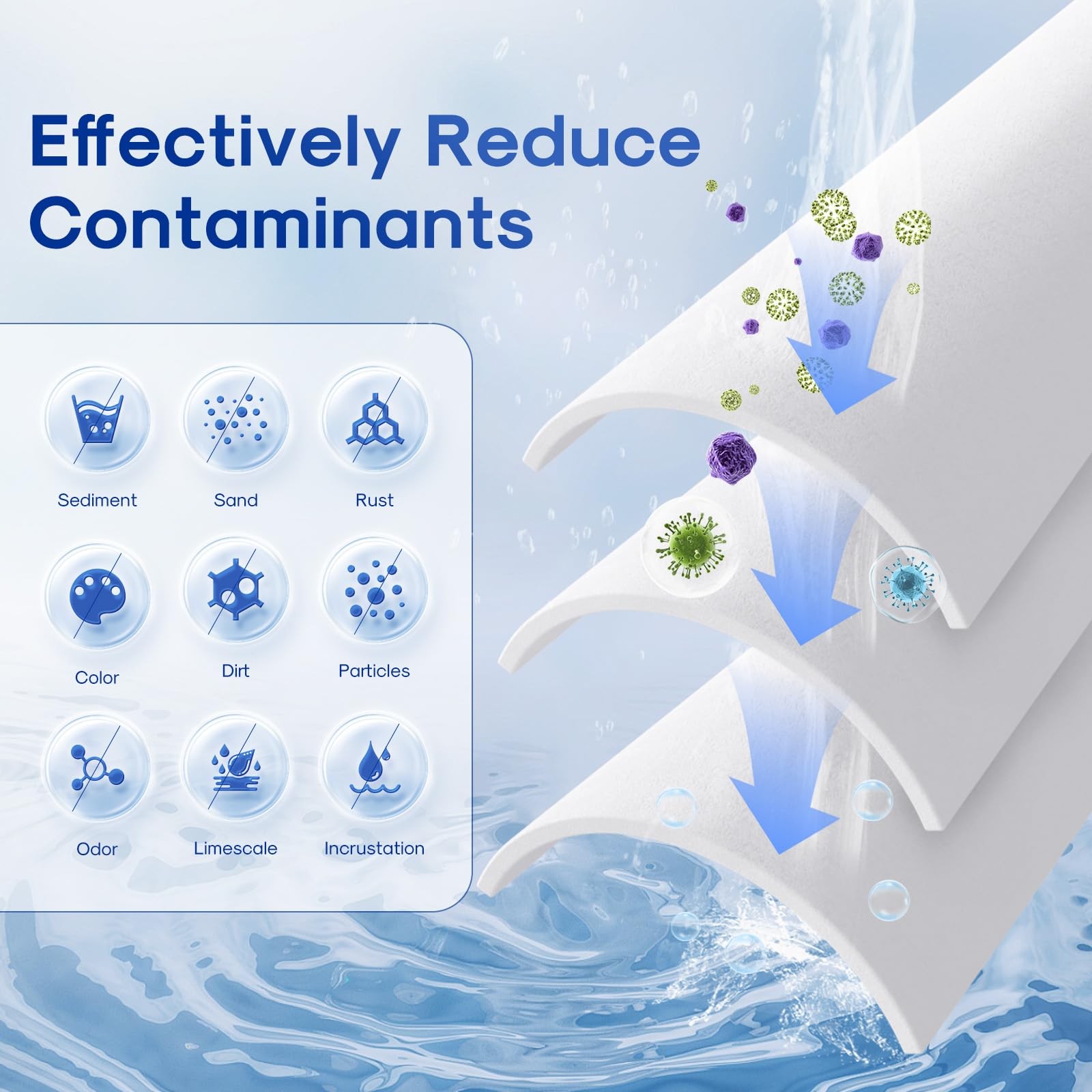 5 Micron Sediment Water Filter 10×2.5 Inch Whole House Replacement Cartridge