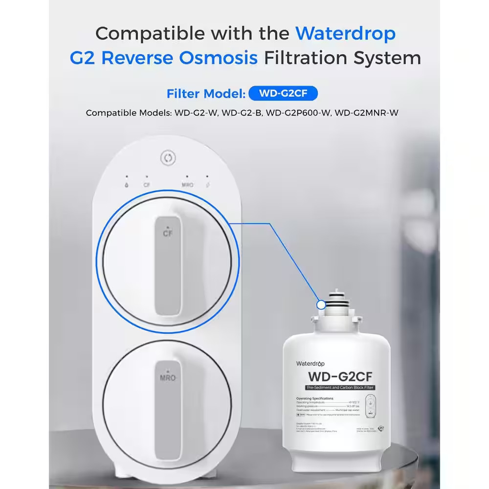 Reverse Osmosis System Replacement Water Filter Cartridge