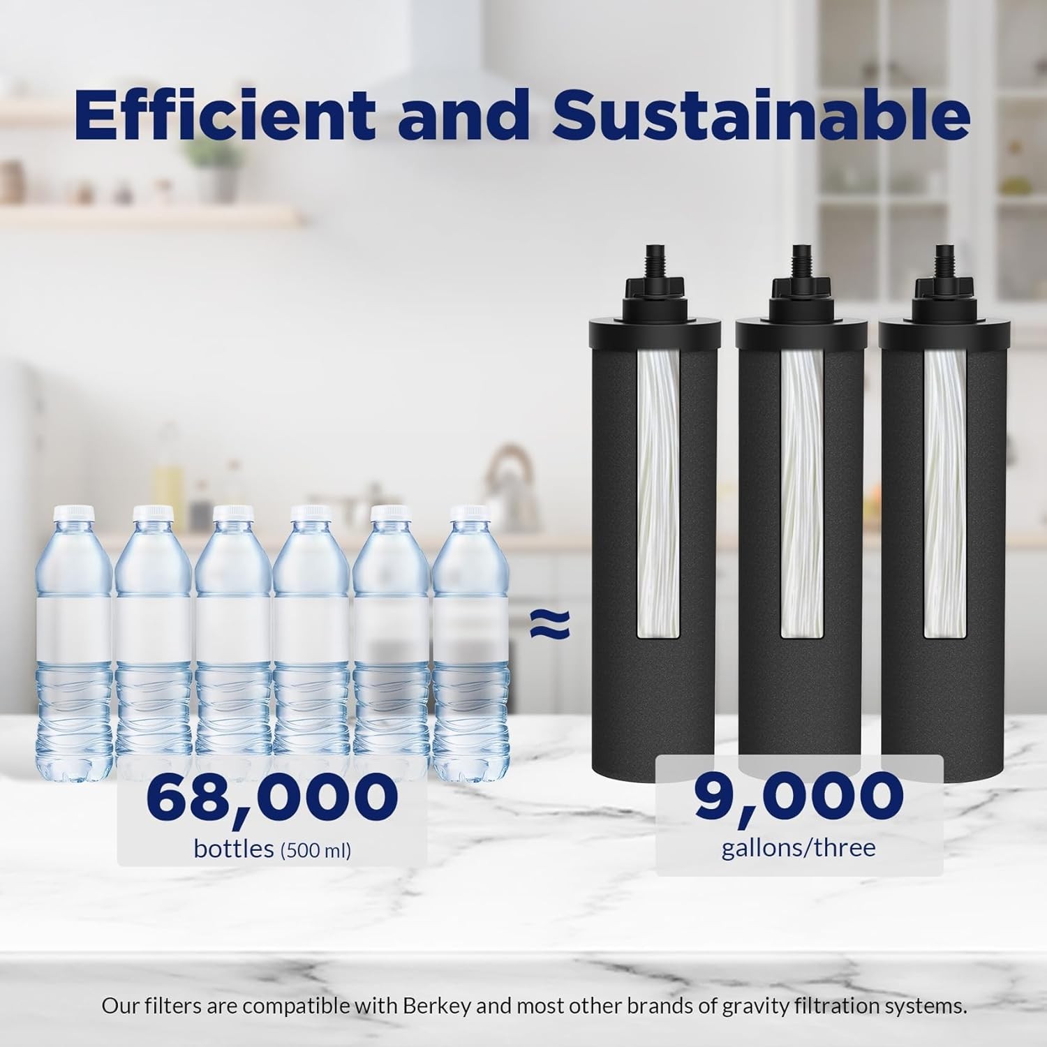 2.25G Countertop Water Filtration System with 3 Pack 0.1-Micron UF Filters