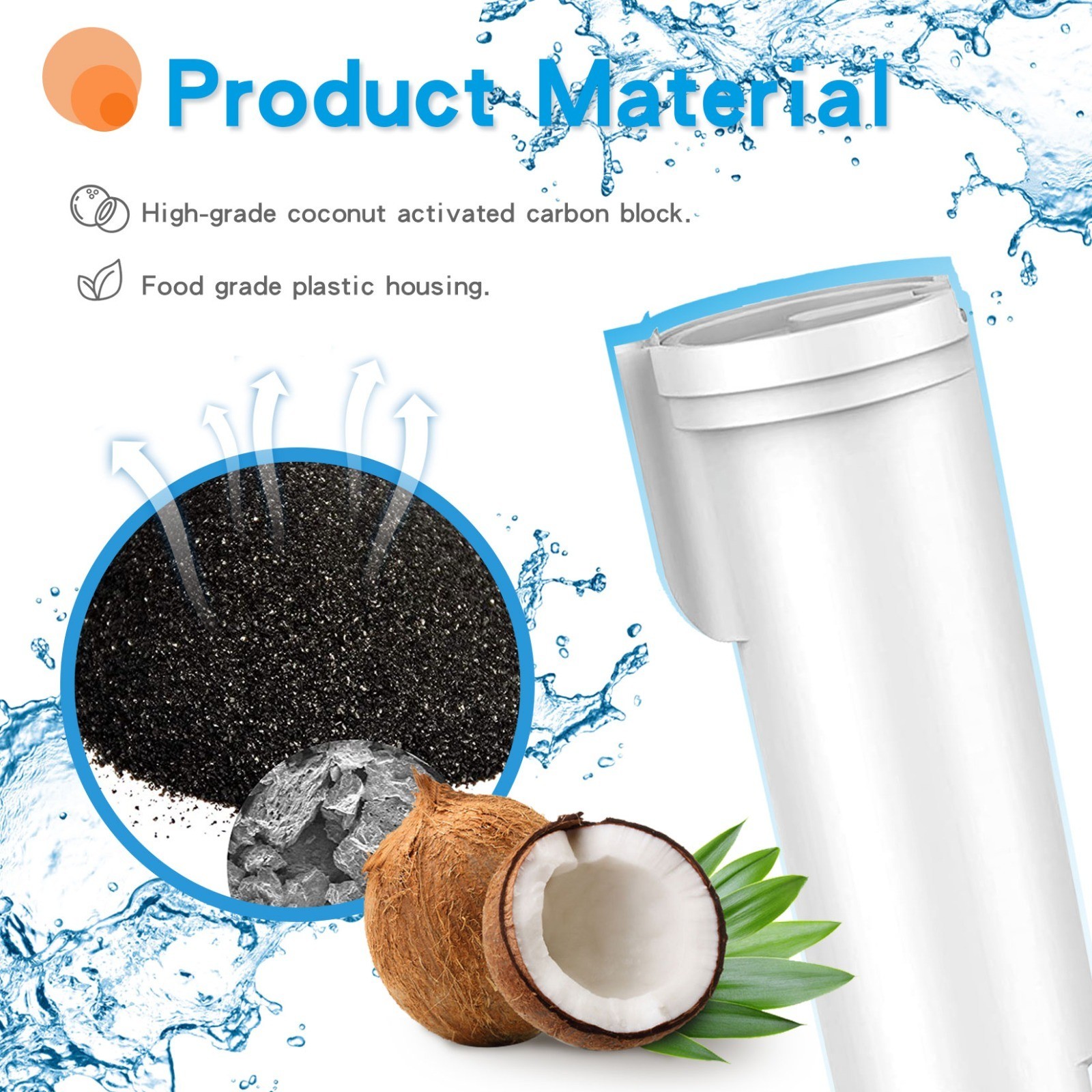 GE Profile Opal Replacement Water Filter Opal Nugget Ice Maker ‎P4INKFILTR-4PACK