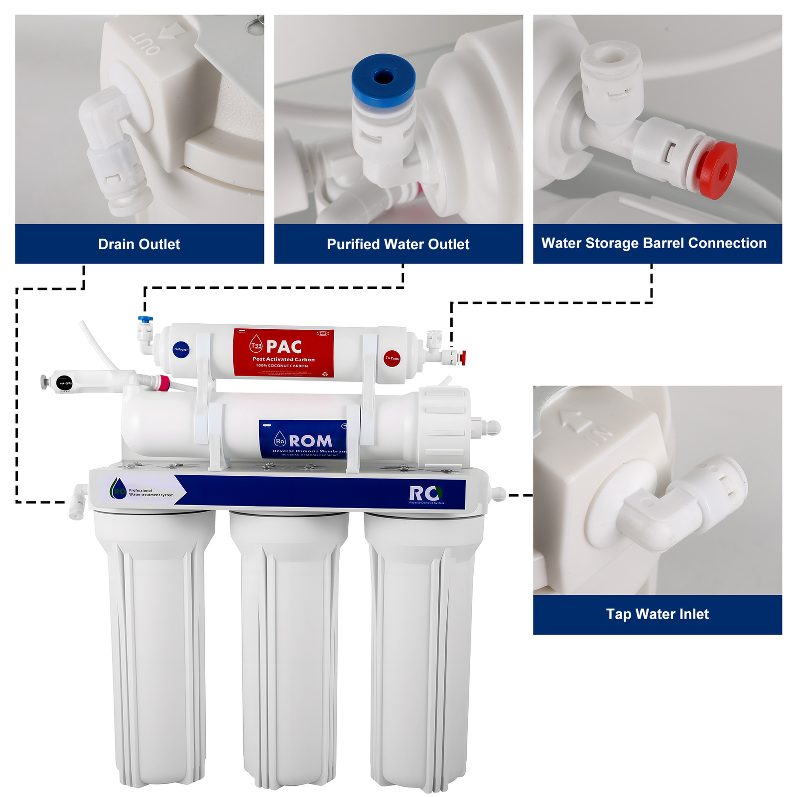 5 Stage Reverse Osmosis Water Filtration System Direct Drinking Purifier 75 GPD
