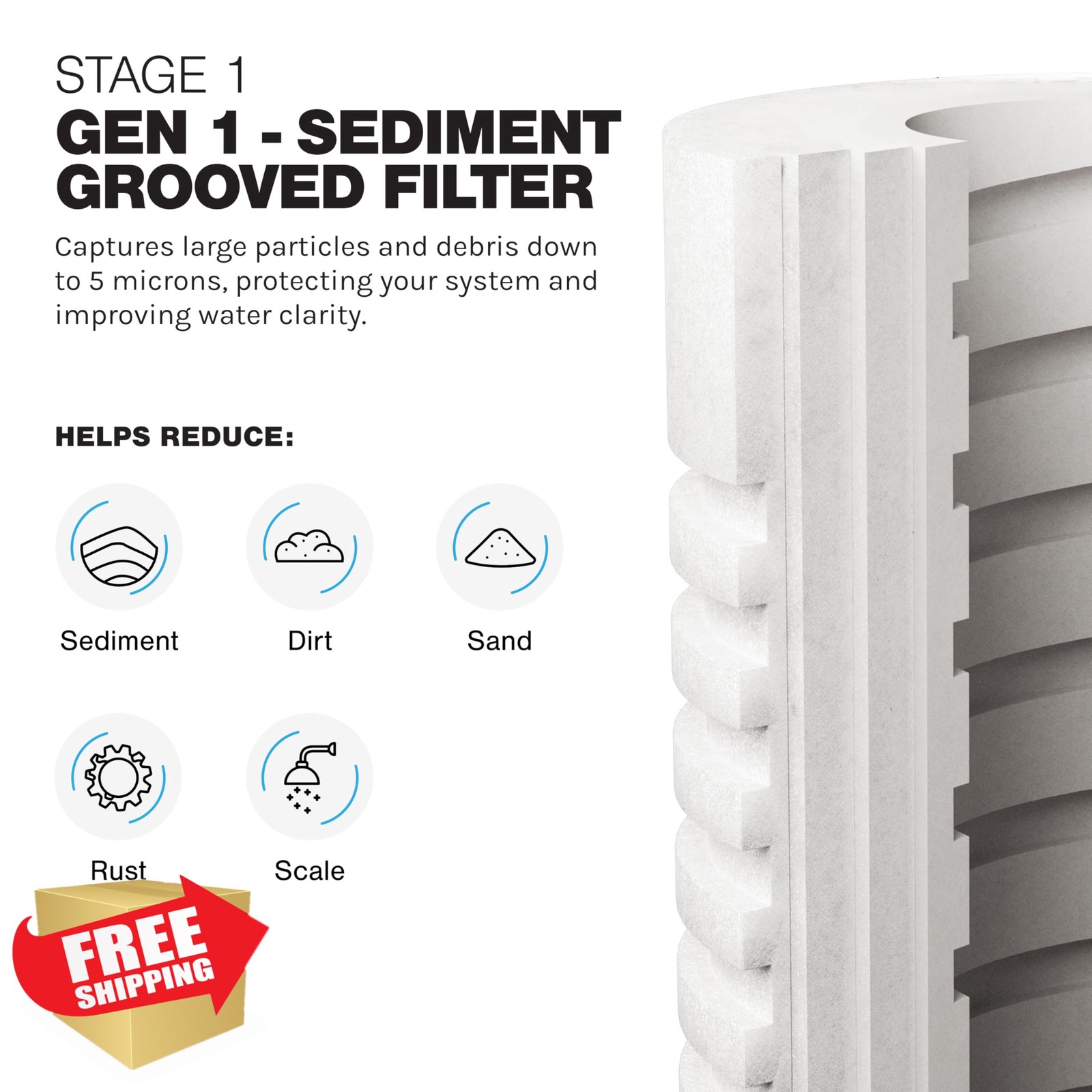 iFilters Whole House Water Filter SG5-P1-SET(V1)