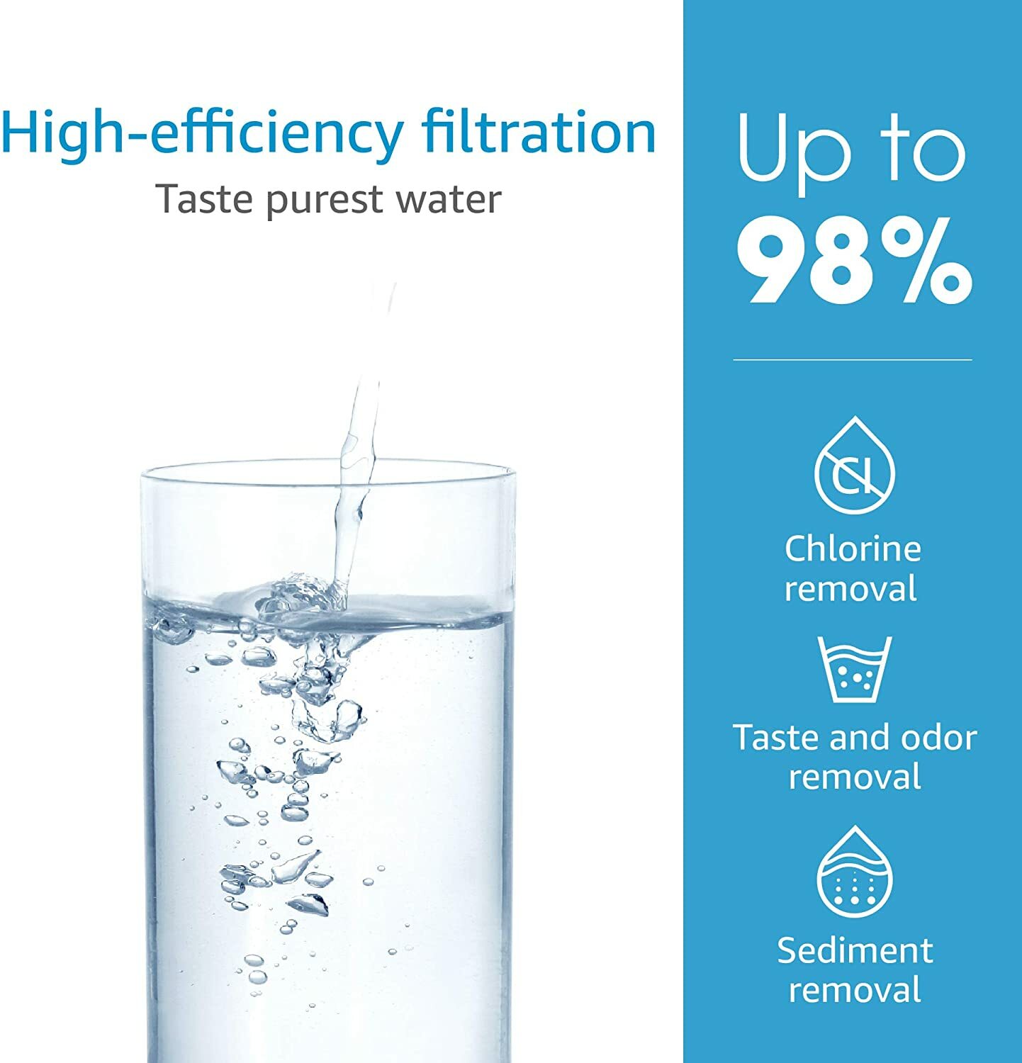 Fits F-201R Instant Hot Water Dispenser Replacement Filter Cartridge F201R